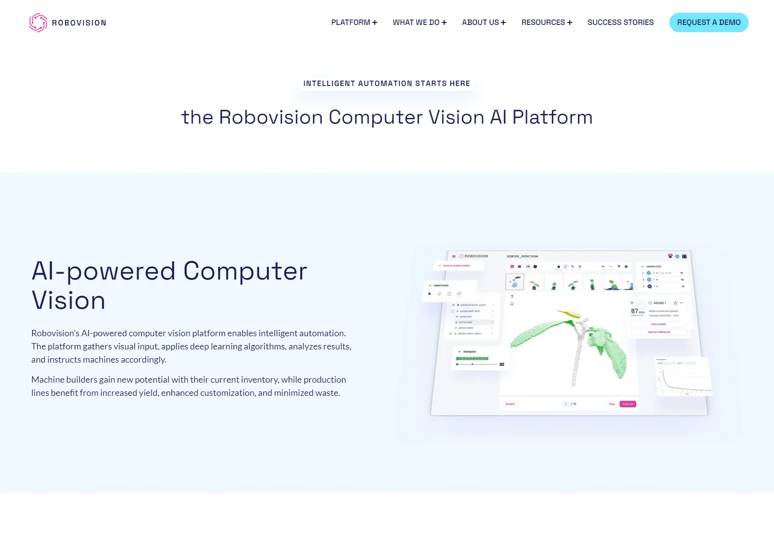 Robovision AI Platform: Intelligent Automation for Computer Vision