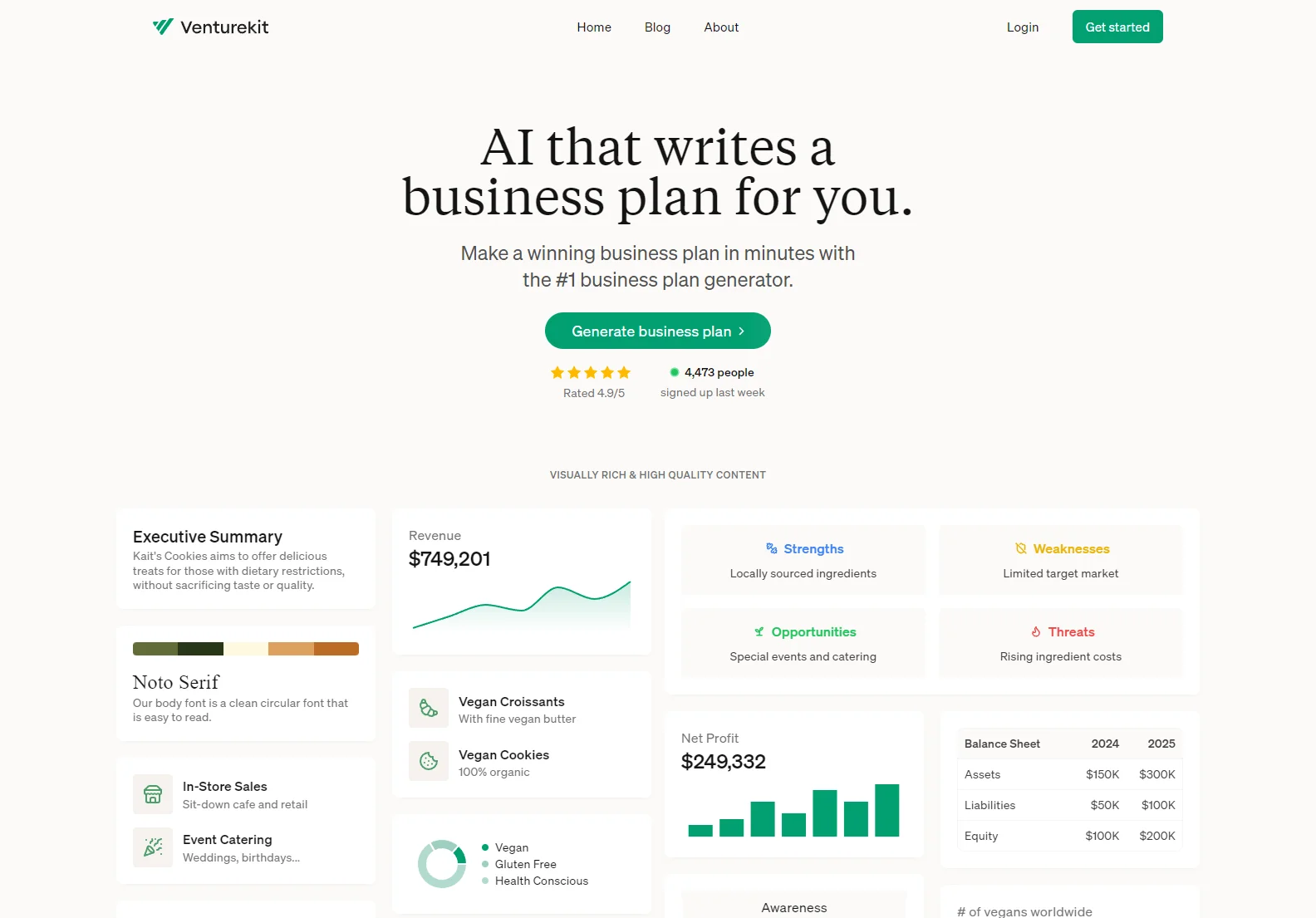 Venturekit: AI-Powered Business Plan Generator for Entrepreneurs