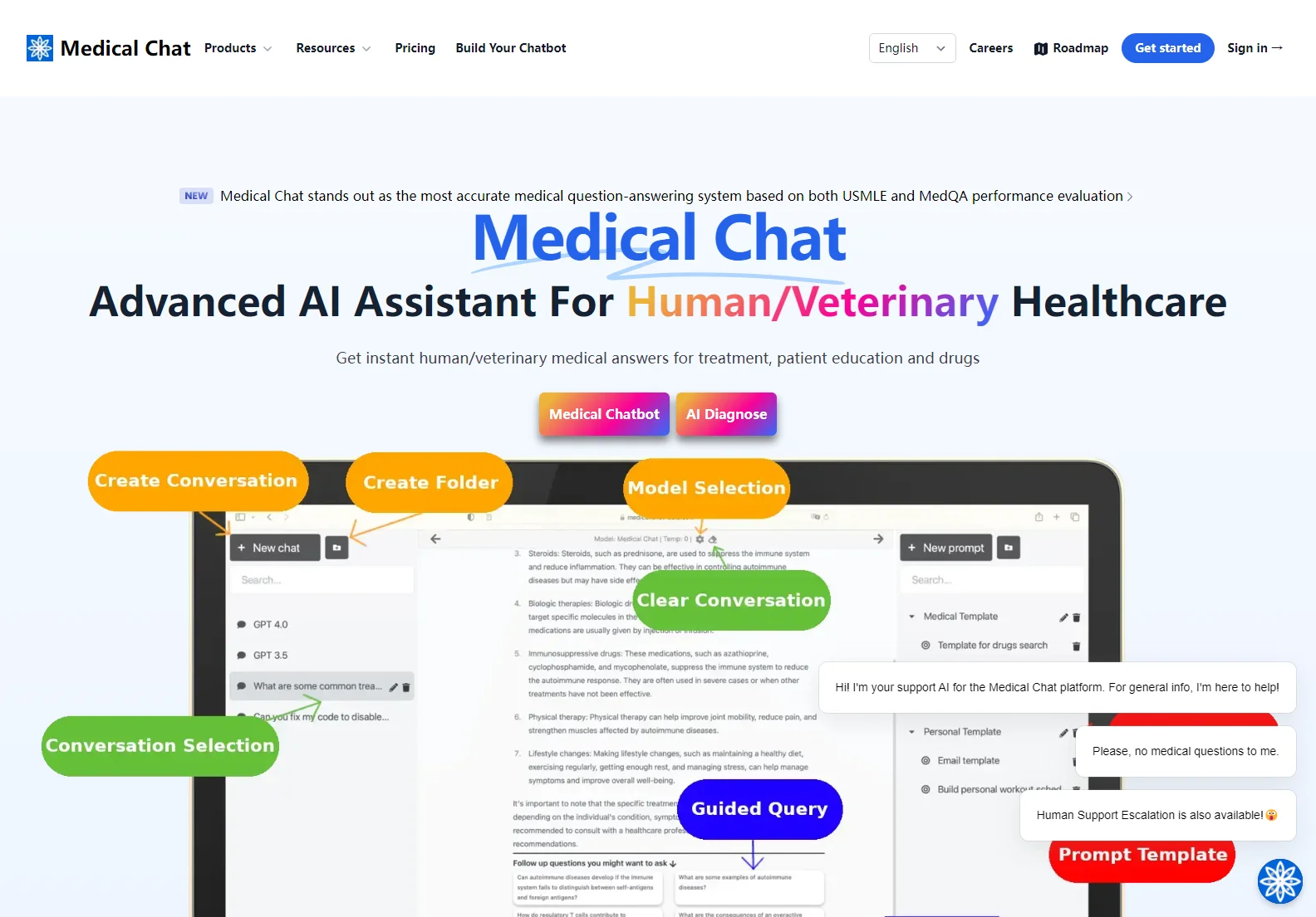 Medical Chat: AI-Powered Medical Assistant for Accurate Diagnosis and Patient Care