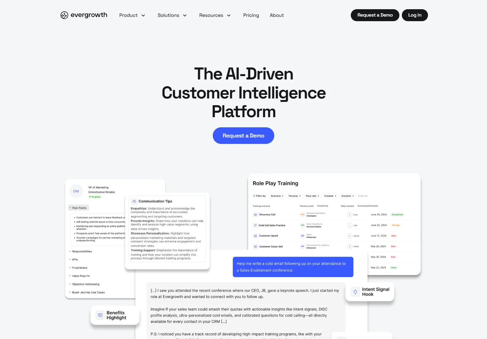 Evergrowth: AI-Powered Customer Intelligence Platform for Enhanced Sales & Revenue