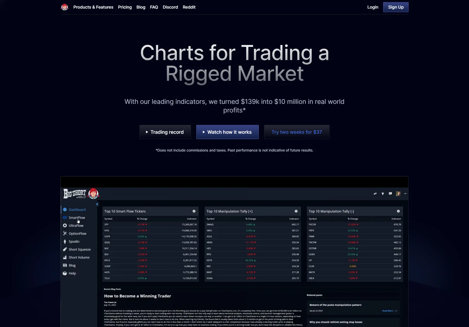 BigShort: Real-Time Stock Charts & Predictive Analytics for Day Traders