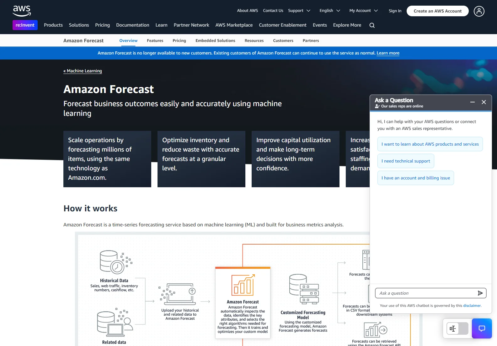 Amazon Forecast: Accurate Time Series Forecasting with Machine Learning