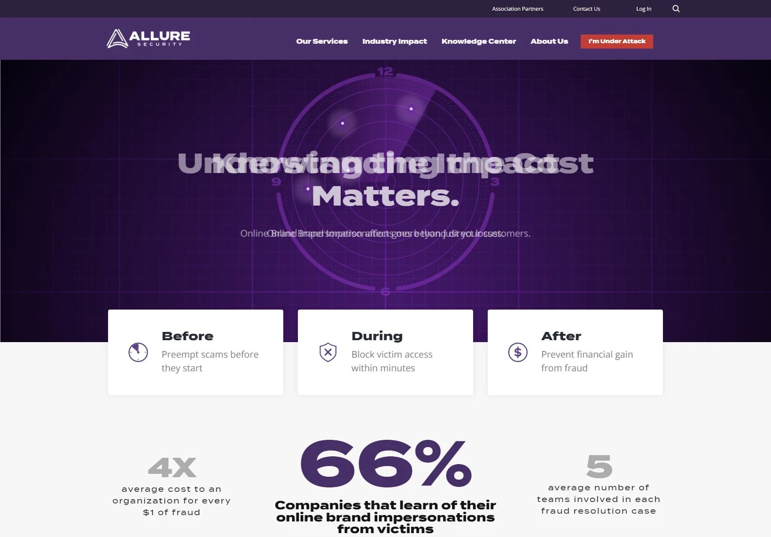 Allure Security: AI-Powered Brand Protection Against Online Impersonation