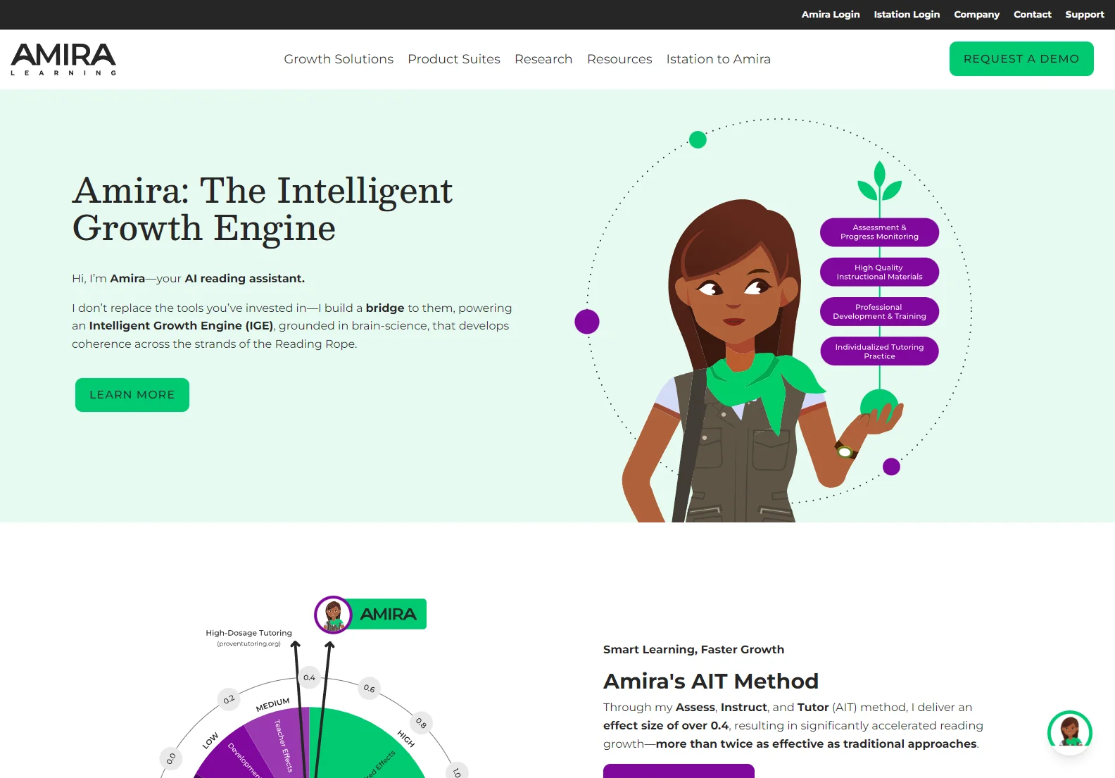 Amira: AI-Powered Reading Tutor for Accelerated Literacy Growth