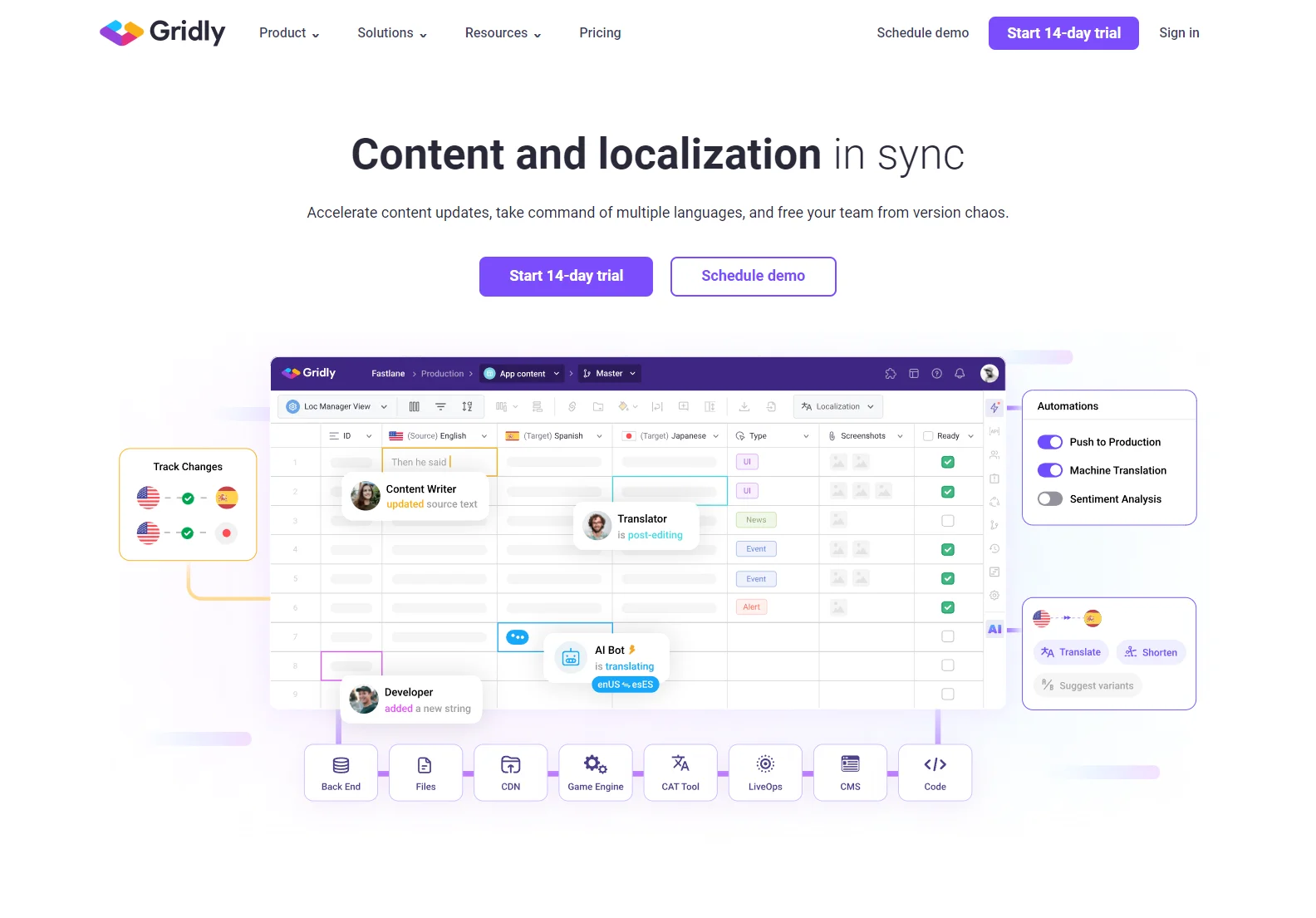 Gridly: AI-Powered Content Management and Localization Platform