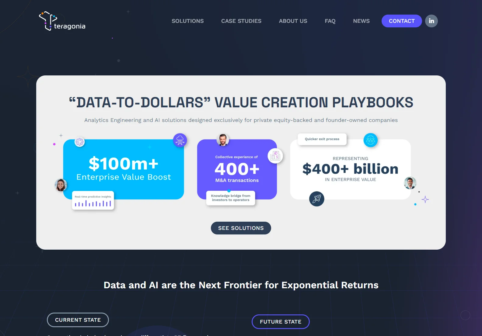 Teragonia: AI-Powered Analytics for Exponential Investment Returns