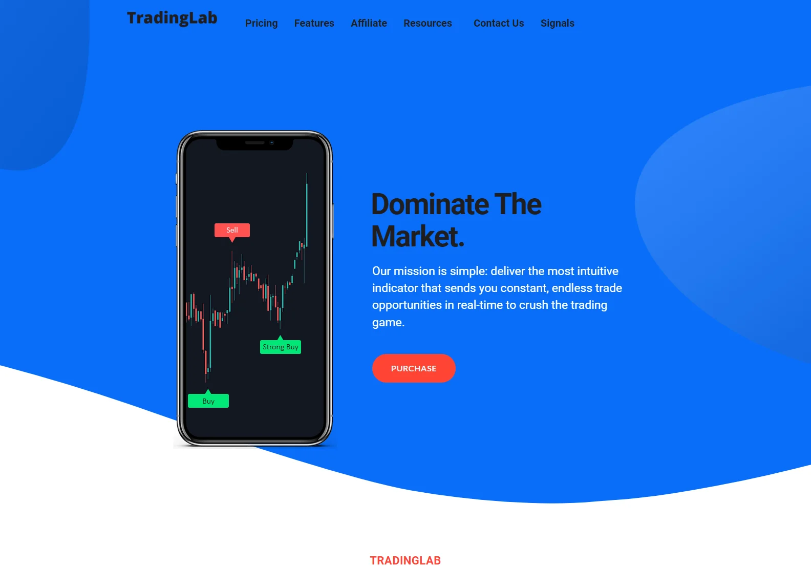 TradingLab: AI-Powered Trading Signals for Stock, Crypto & Forex