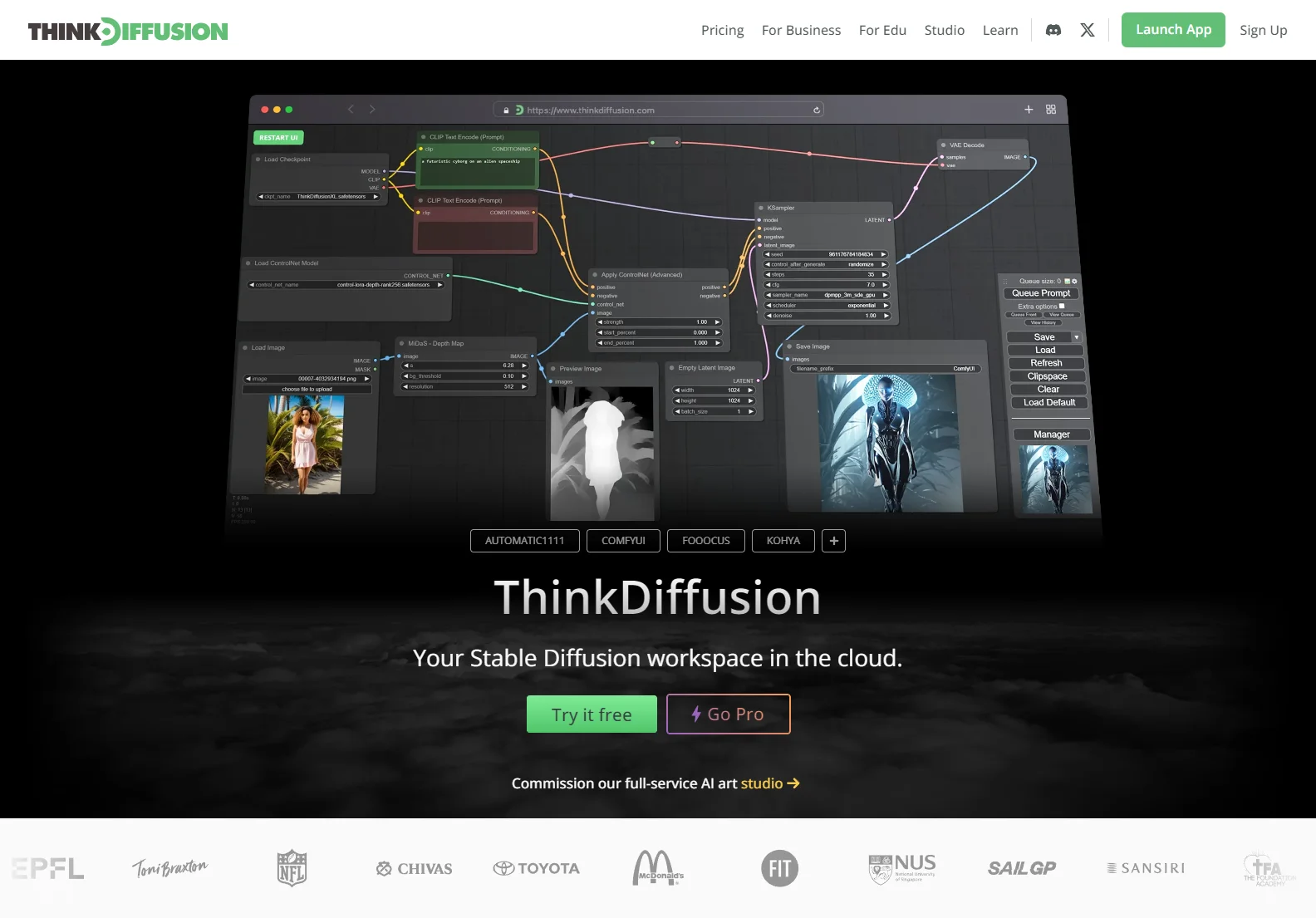 ThinkDiffusion: Your AI Art Lab in the Cloud - Generate Stunning Images & Videos