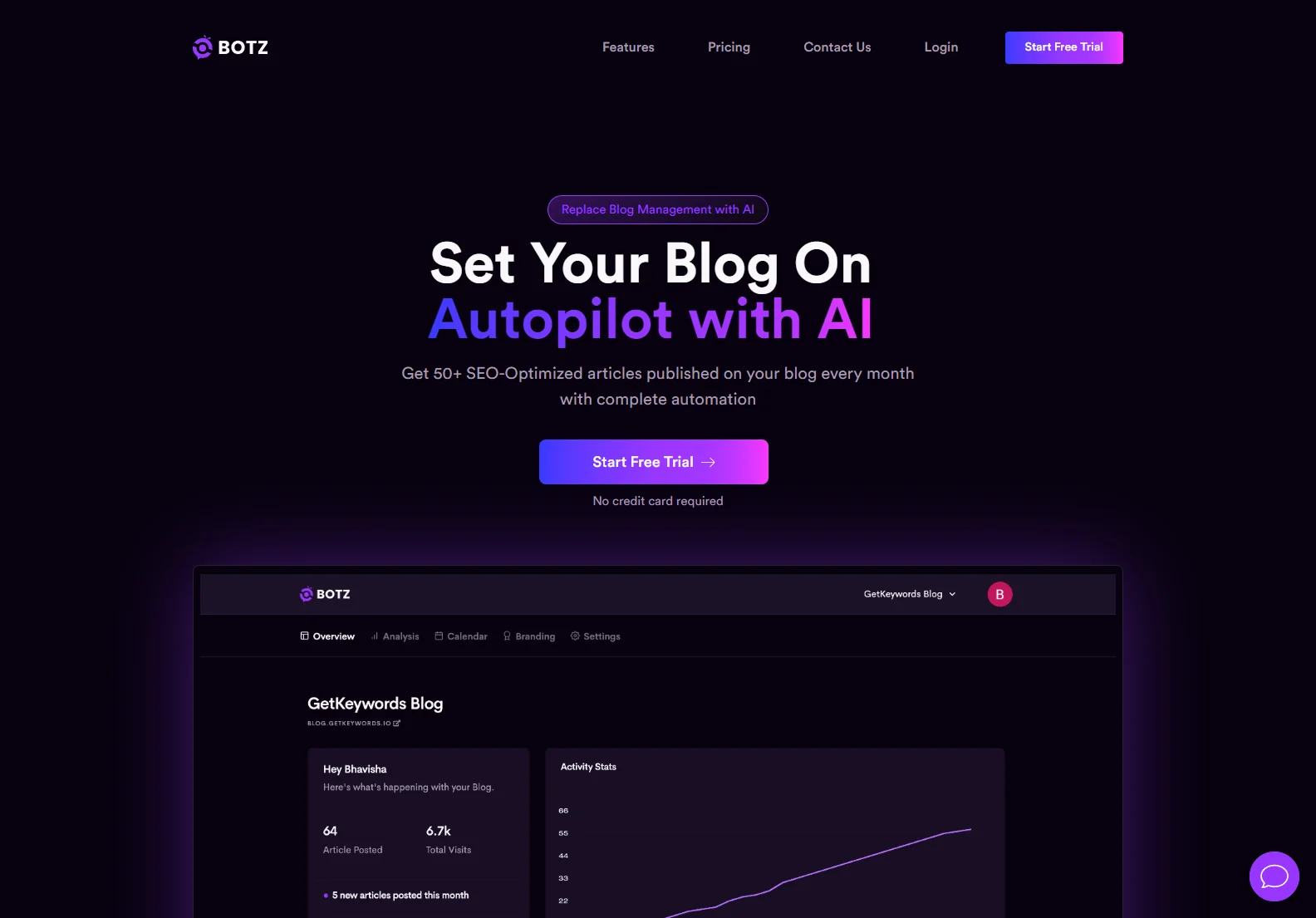 GetBotz: AI-Powered Blog Automation for 50+ SEO Articles Monthly