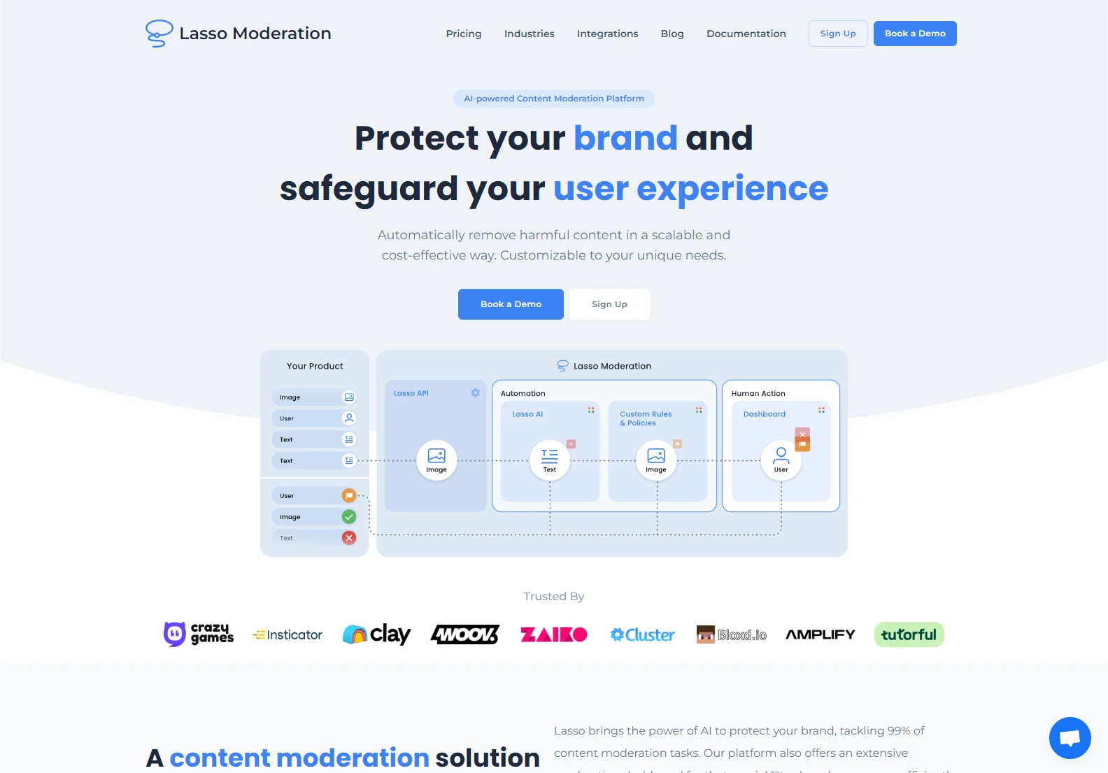 Lasso: AI-Powered Content Moderation for Brand Safety and User Experience