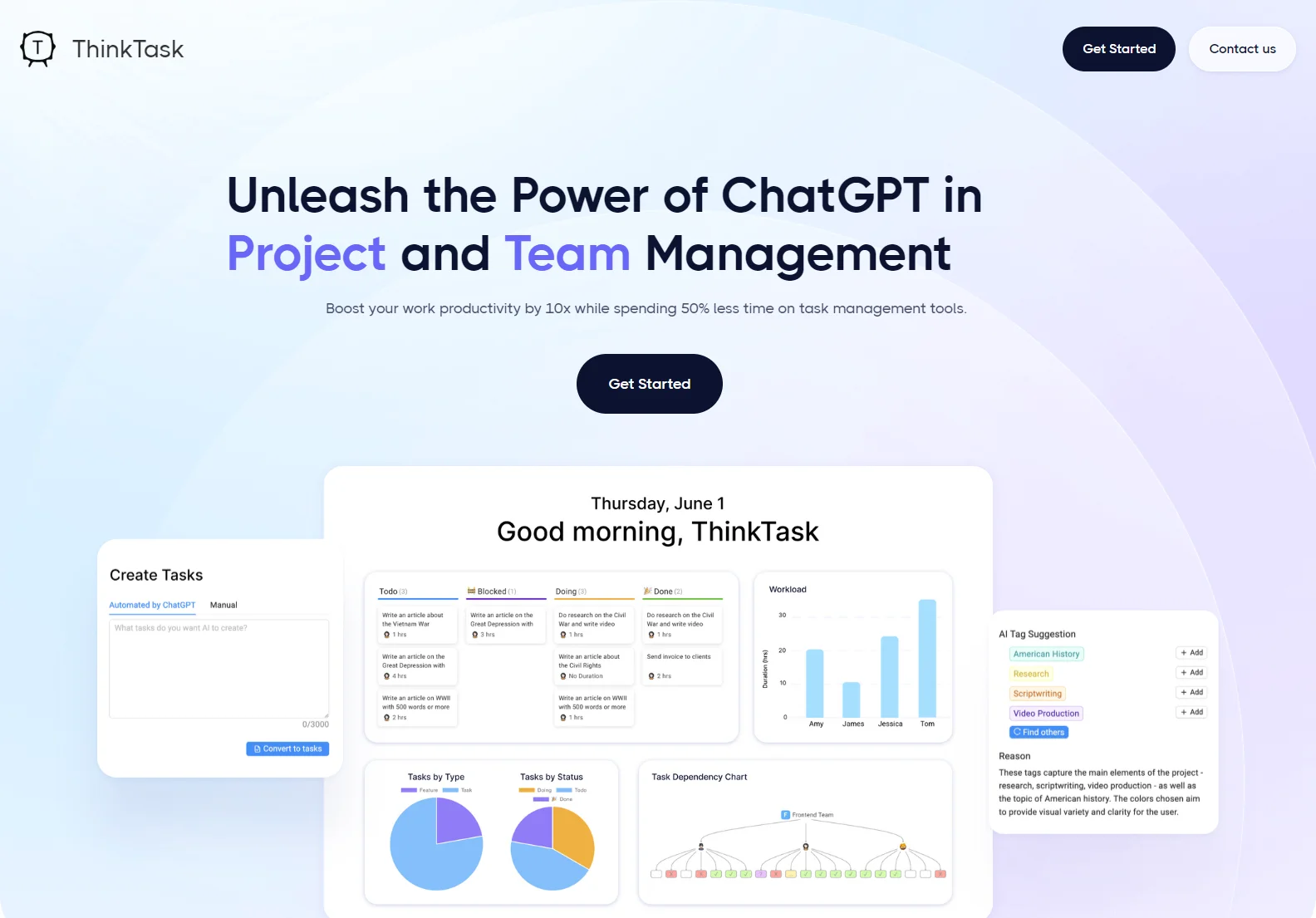 ThinkTask: Revolutionize Project & Team Management with ChatGPT