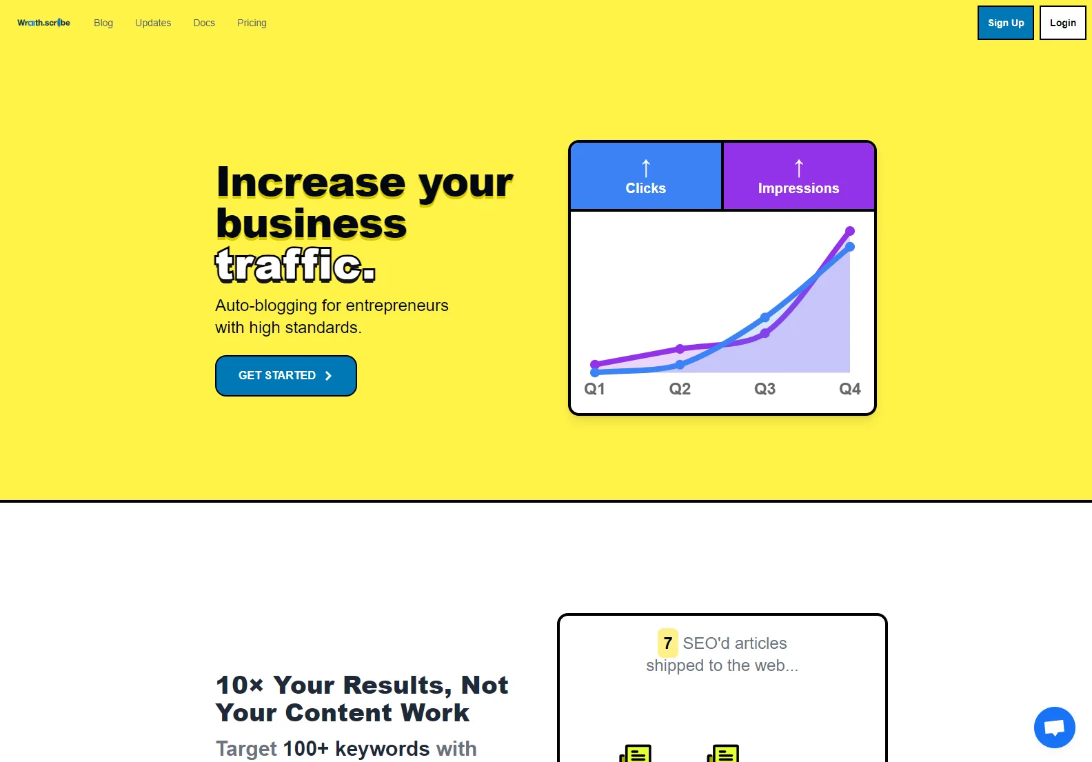 Wraith Scribe: 1-Click SEO'd Blogs for Increased Business Traffic