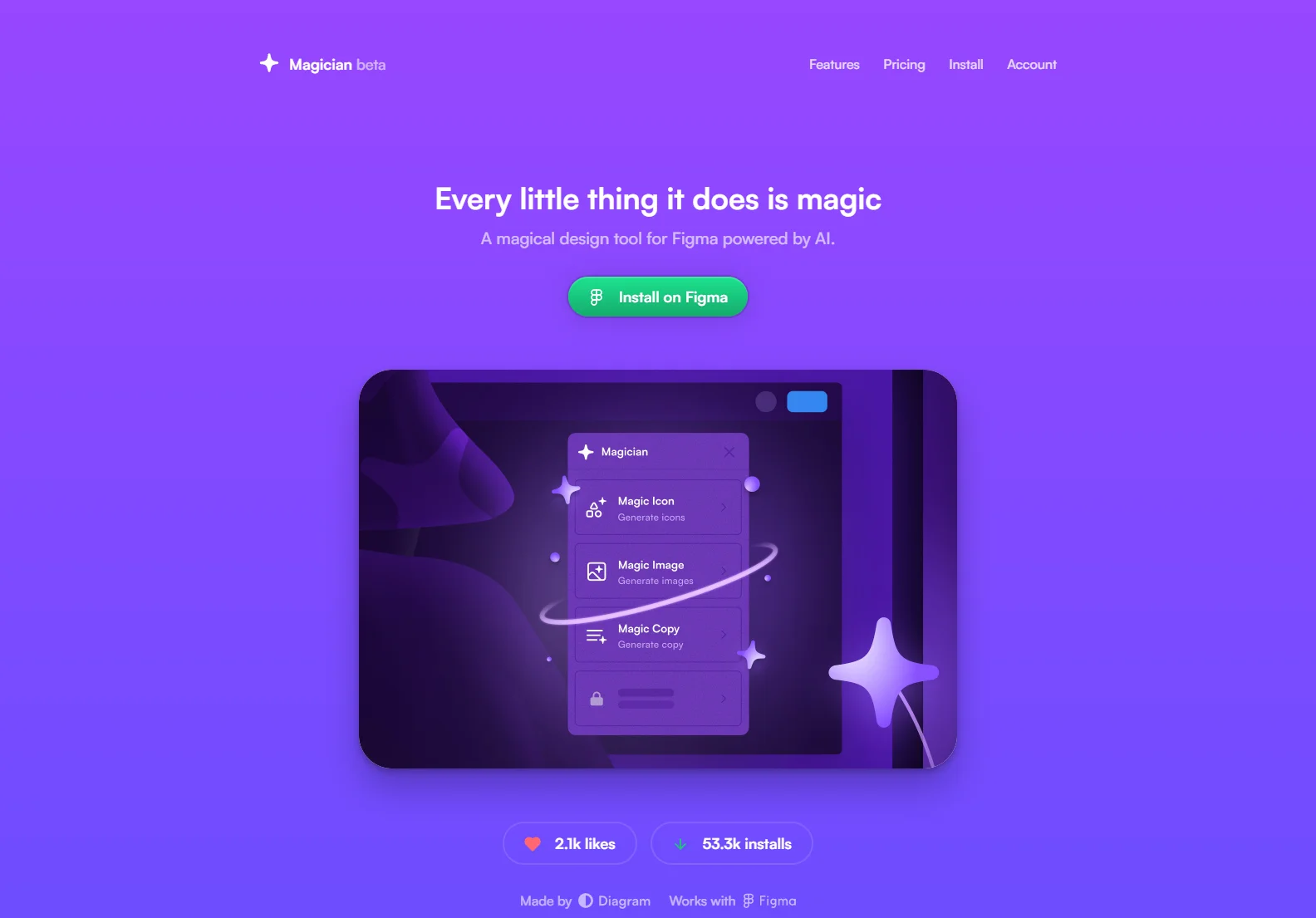 Magician for Figma: AI-Powered Design Magic