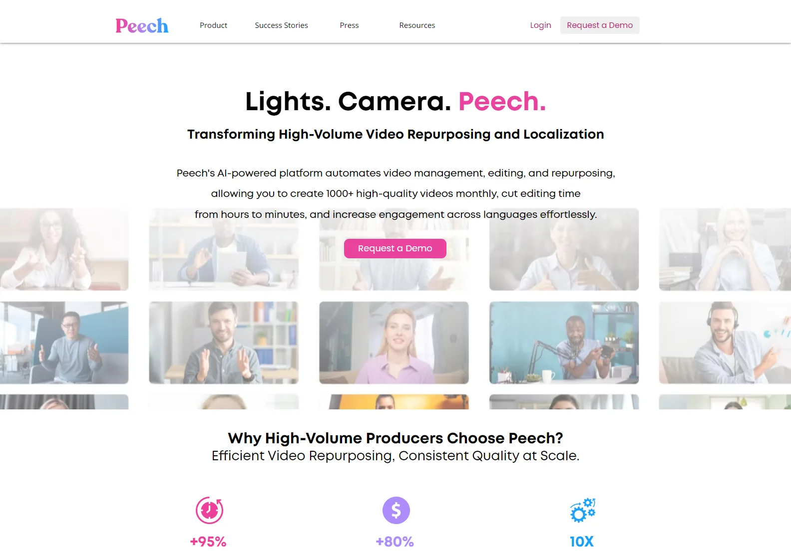 Peech: AI-Powered Video Platform for High-Volume Repurposing and Localization