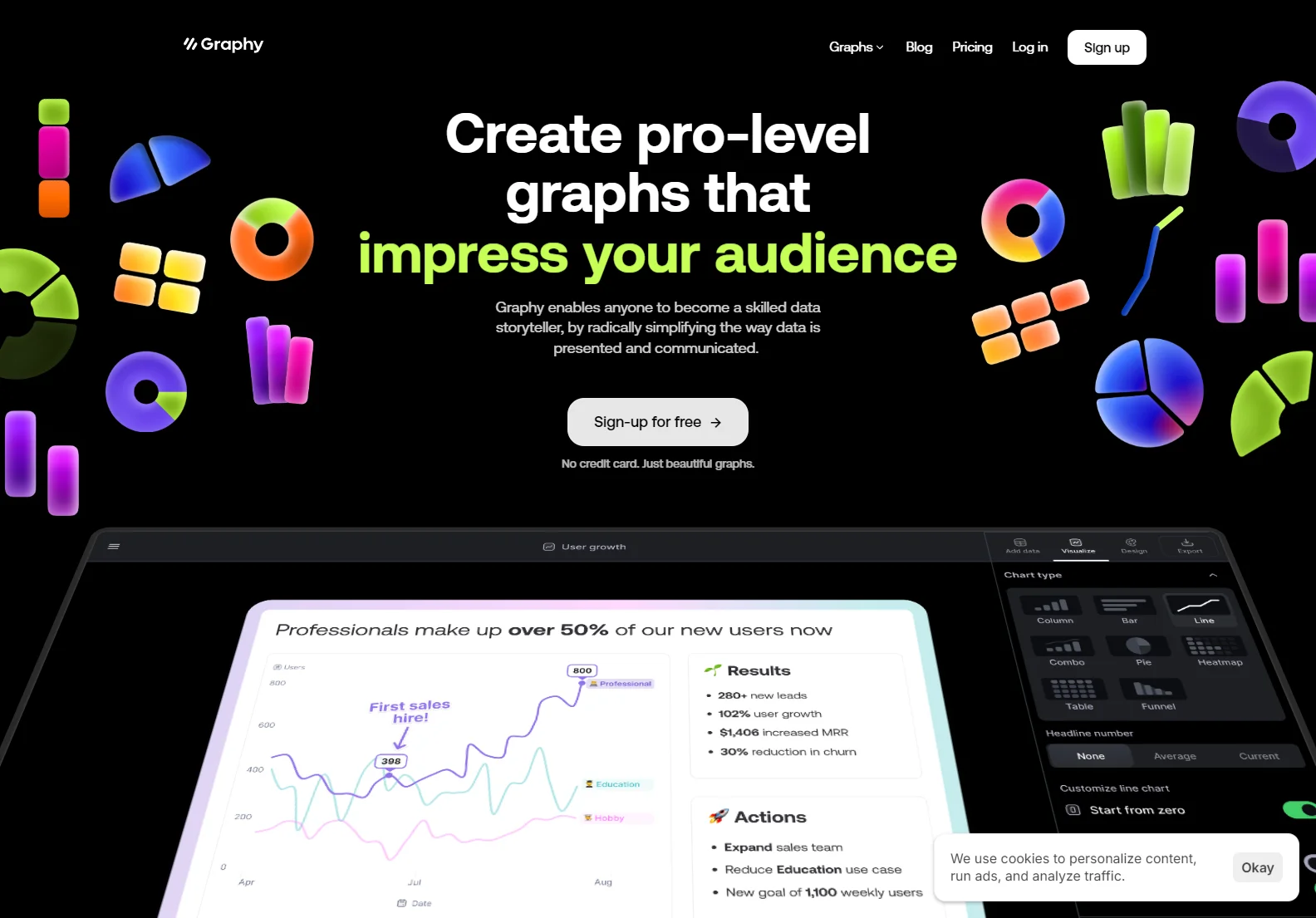 Graphy: AI-Powered Data Visualization for Actionable Insights