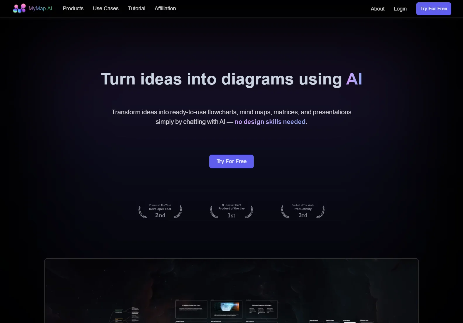 MyMap AI: The Easiest Way to Create Diagrams