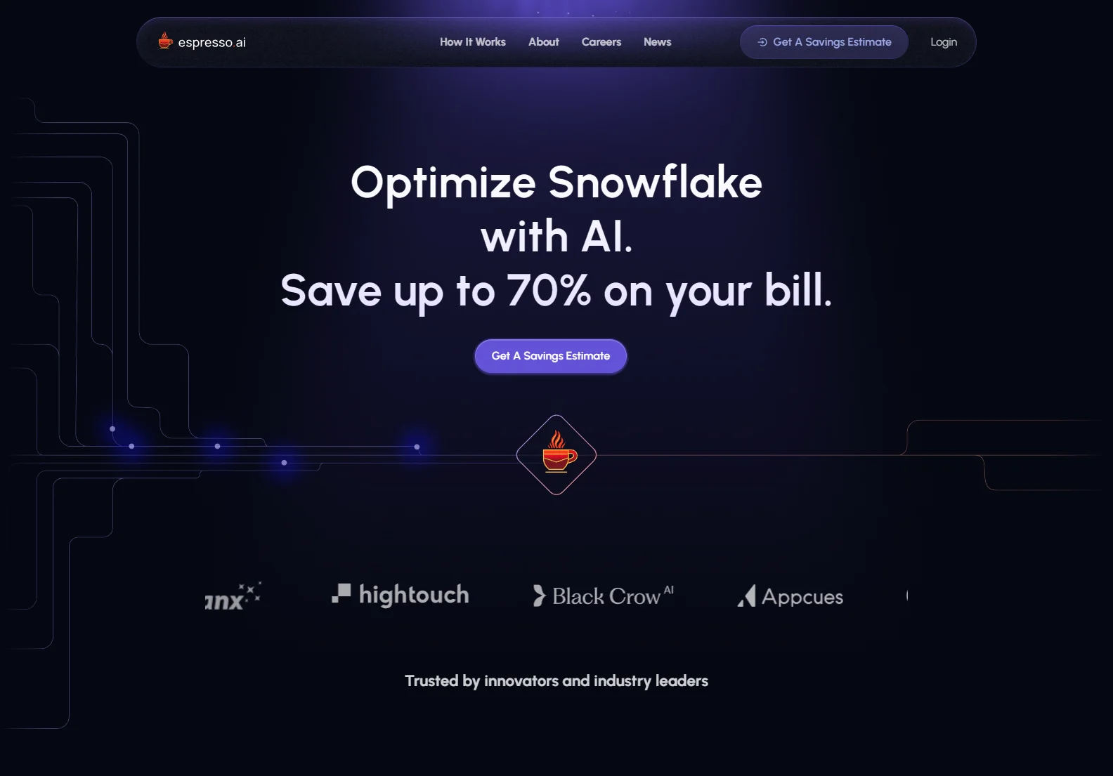 Espresso AI: Optimize Snowflake & Save Up to 70%