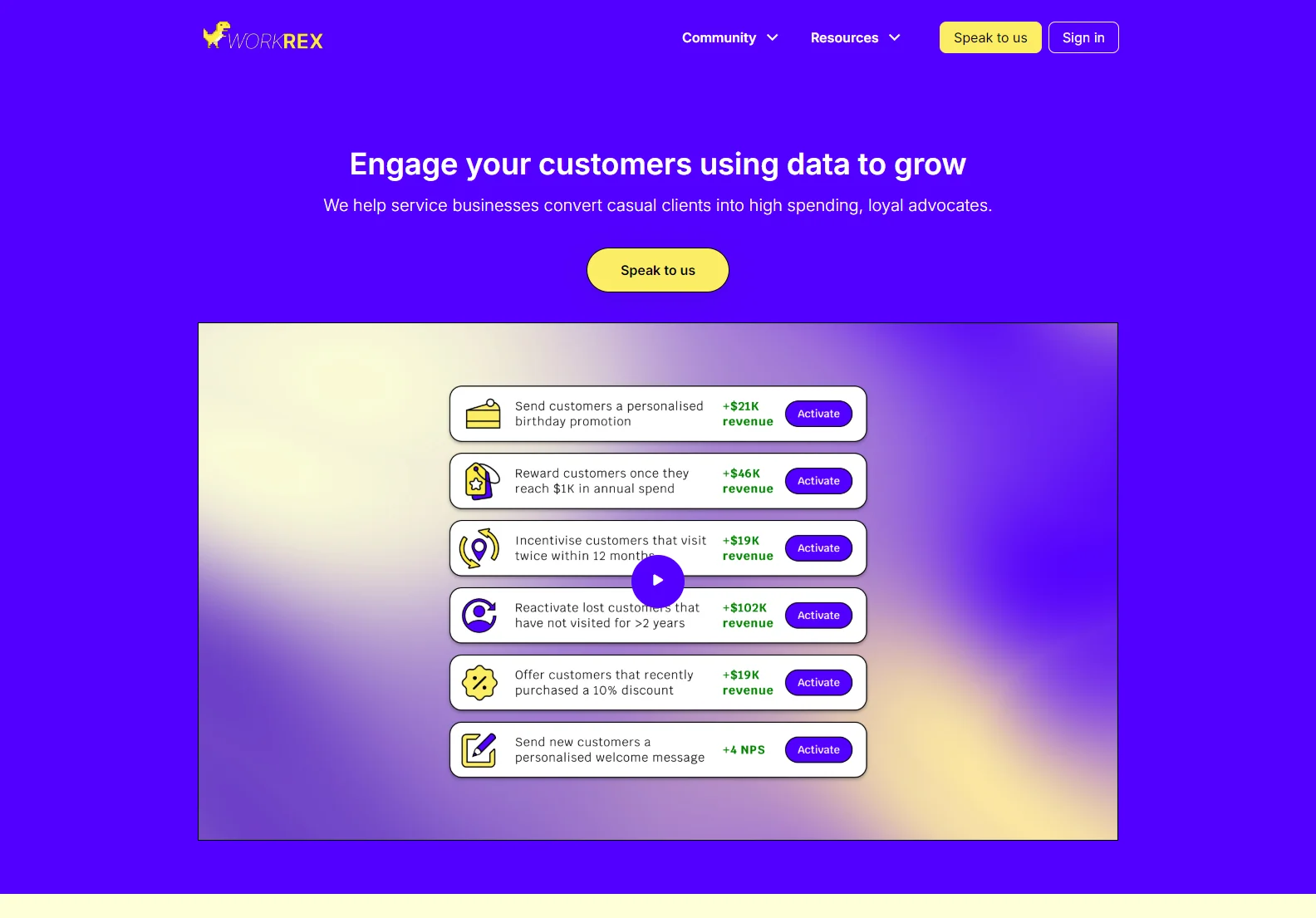 WorkRex: Data-Driven Customer Engagement for Service Businesses