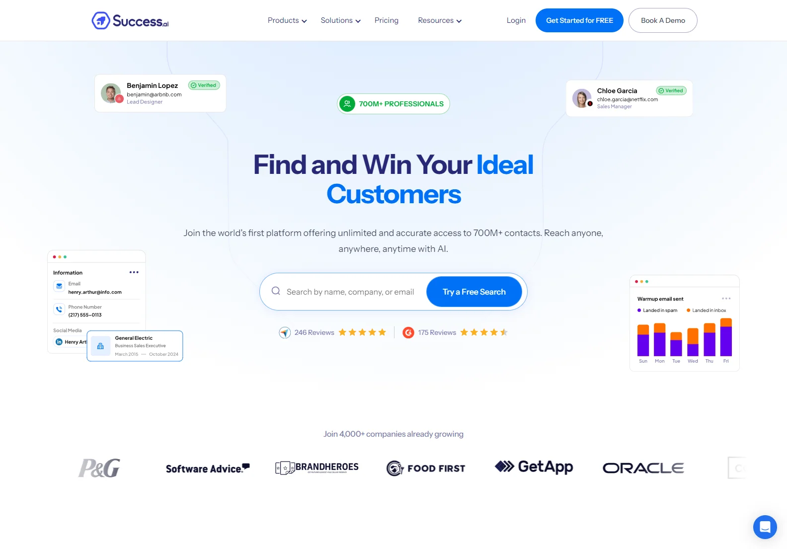 Success.ai: Unlimited B2B Leads & AI-Powered Sales Platform for Hypergrowth