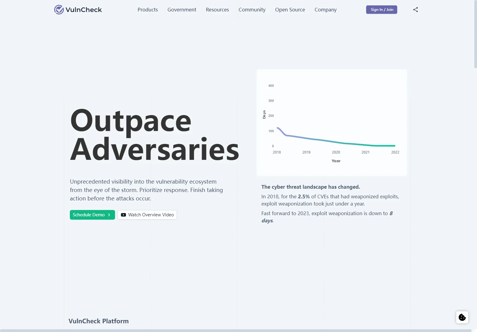 VulnCheck: Real-time Exploit Intelligence for Proactive Threat Mitigation