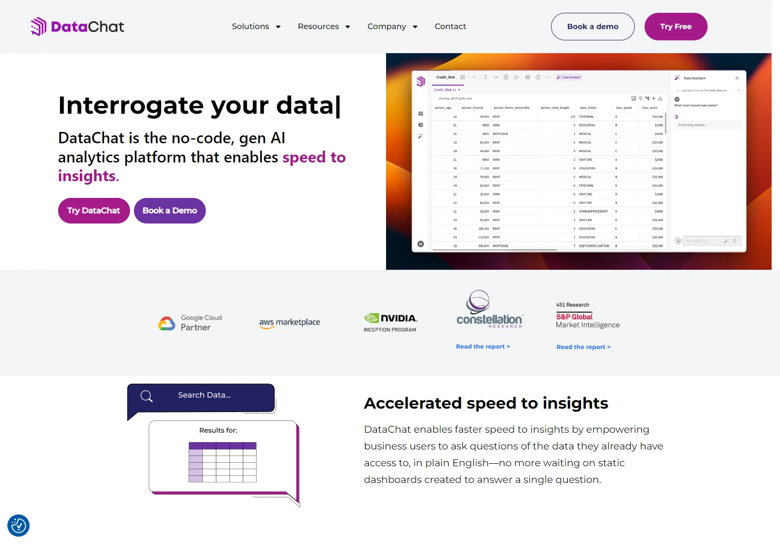 DataChat: Revolutionizing Data Analysis with AI-Powered Insights