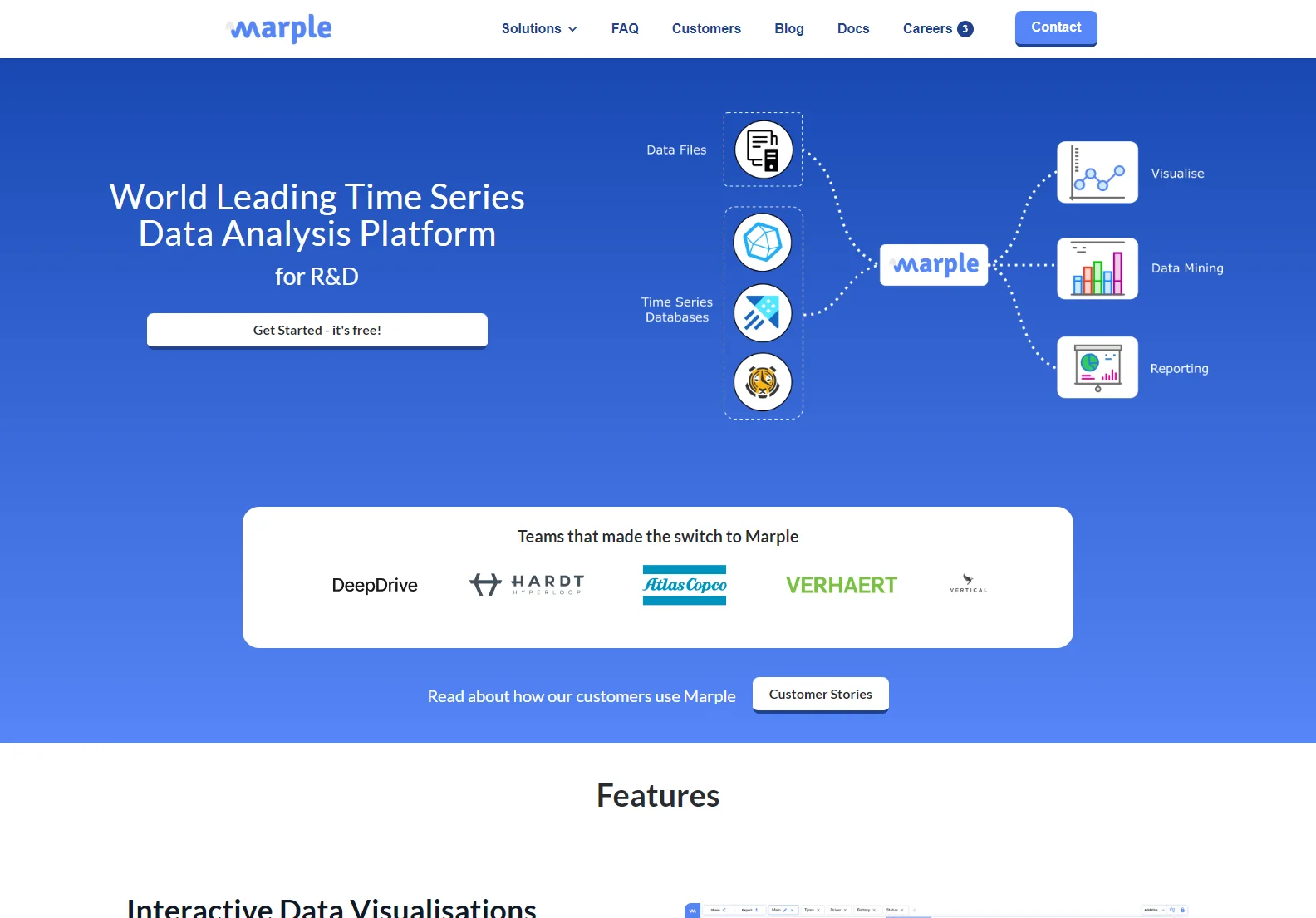 Marple: Revolutionizing Time Series Data Analysis for Engineering Teams