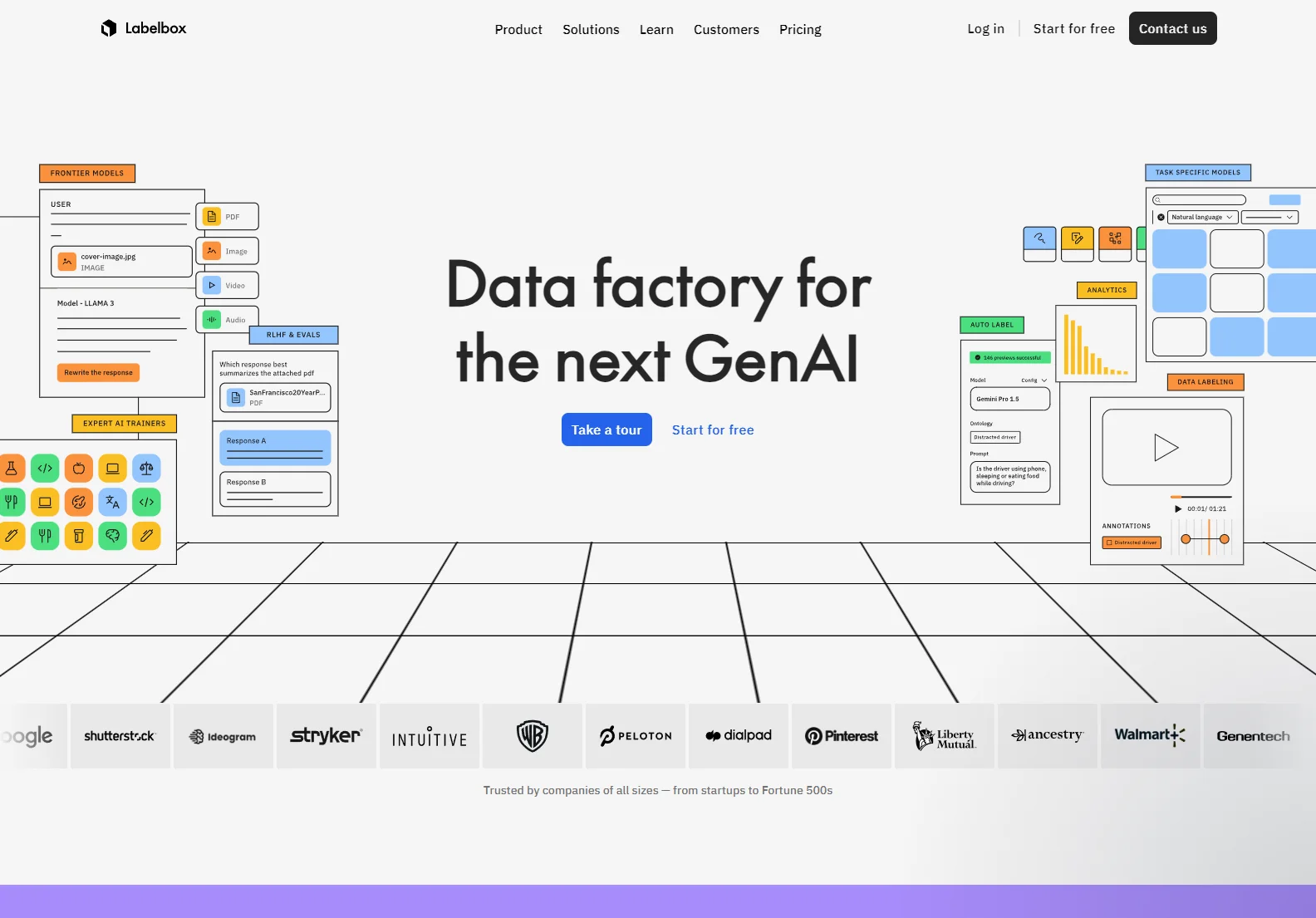 Labelbox: Enhancing Data Quality with AI-Powered Solutions