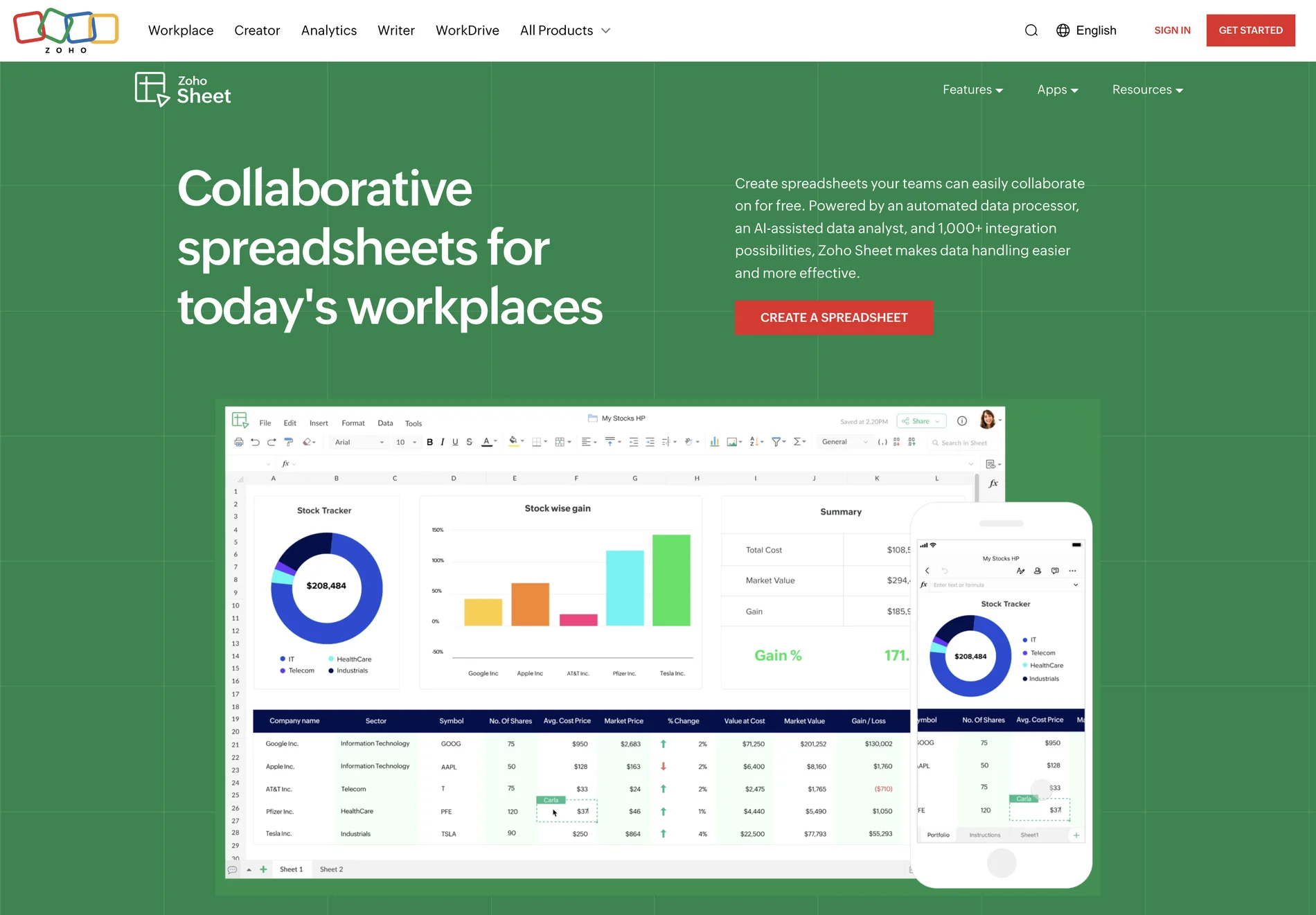 Zoho Sheet: AI-Powered Online Spreadsheet for Enhanced Team Collaboration