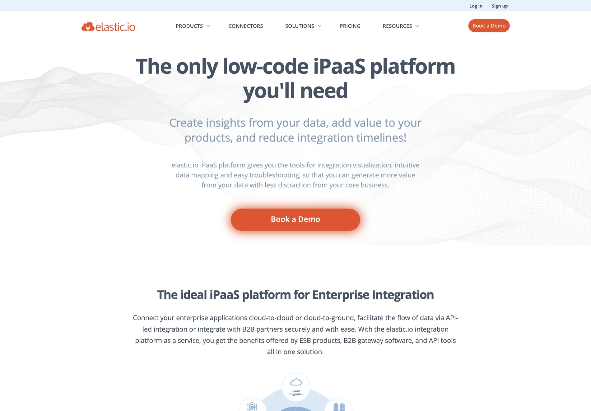 iPaaS Platform by elastic.io: Simplify Data Integration with Low-Code Solutions