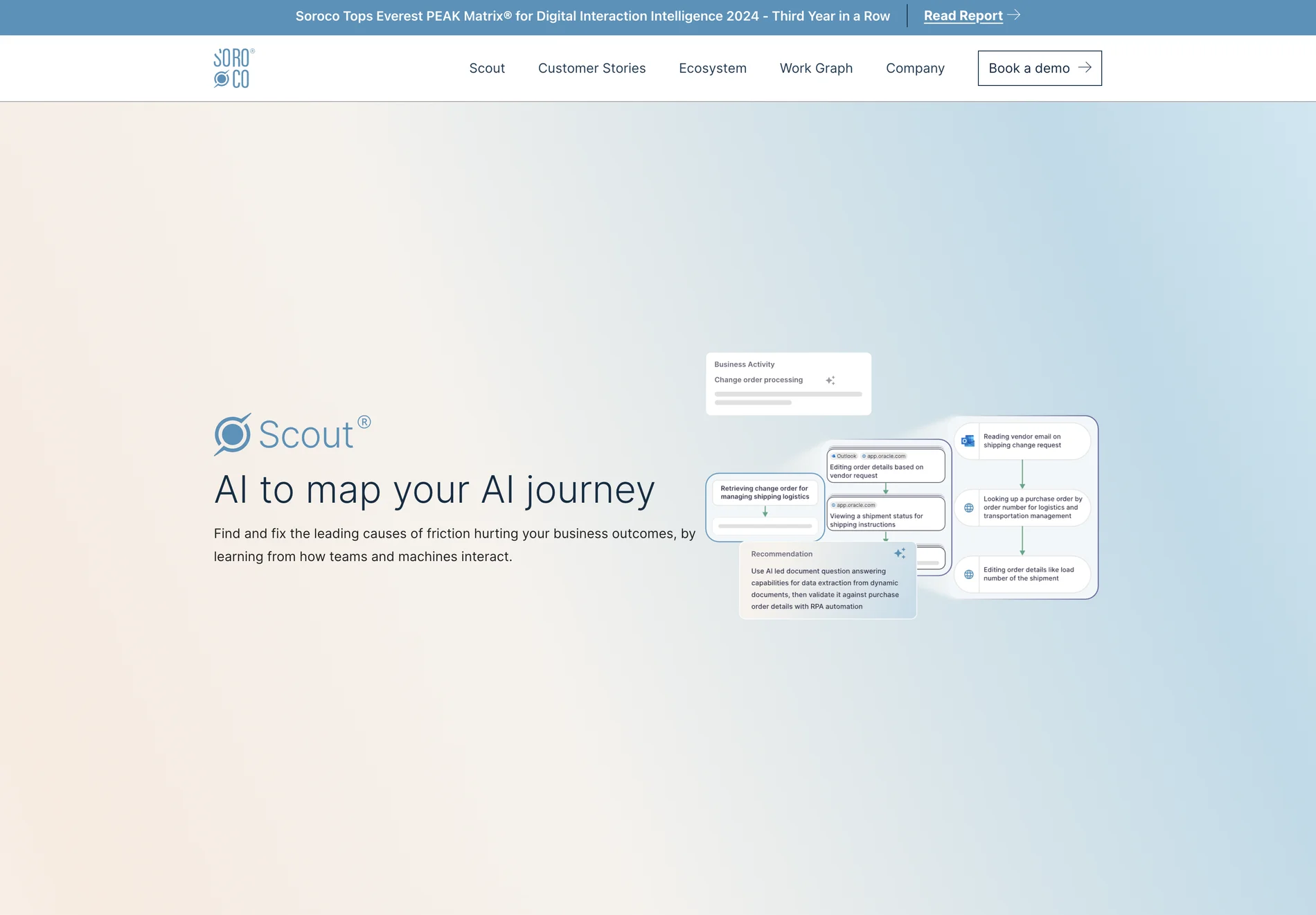 Scout: AI-Powered Tool to Map Your AI Journey and Enhance Business Outcomes