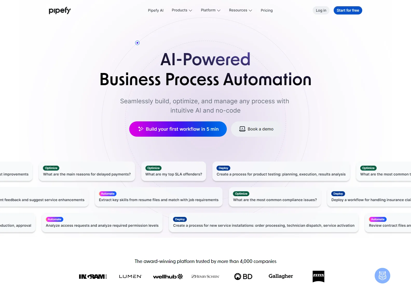 Pipefy: AI-Powered Business Process Automation Software