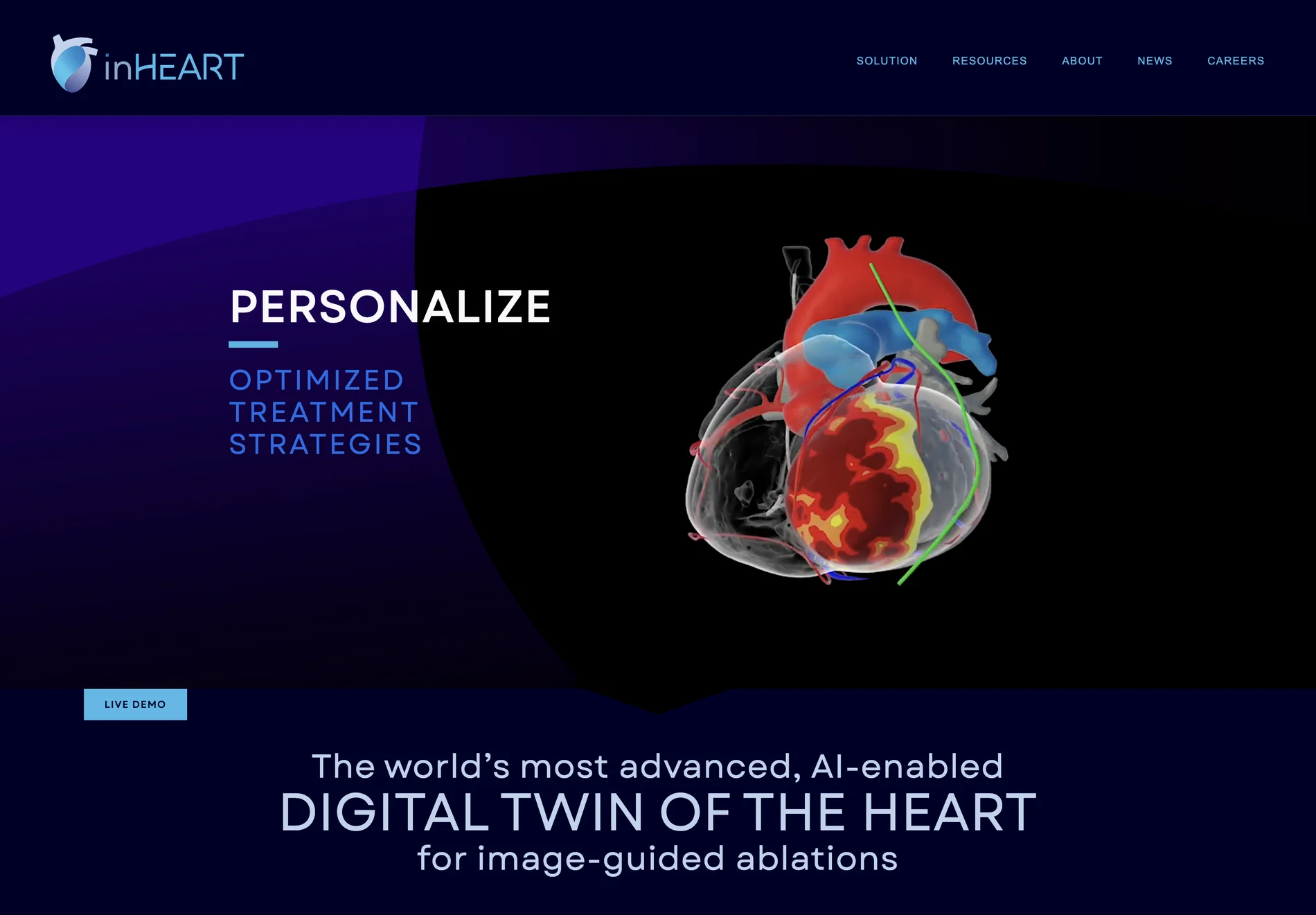 inHEART: Advanced AI-Enabled Digital Twin of the Heart for Optimized Cardiac Care