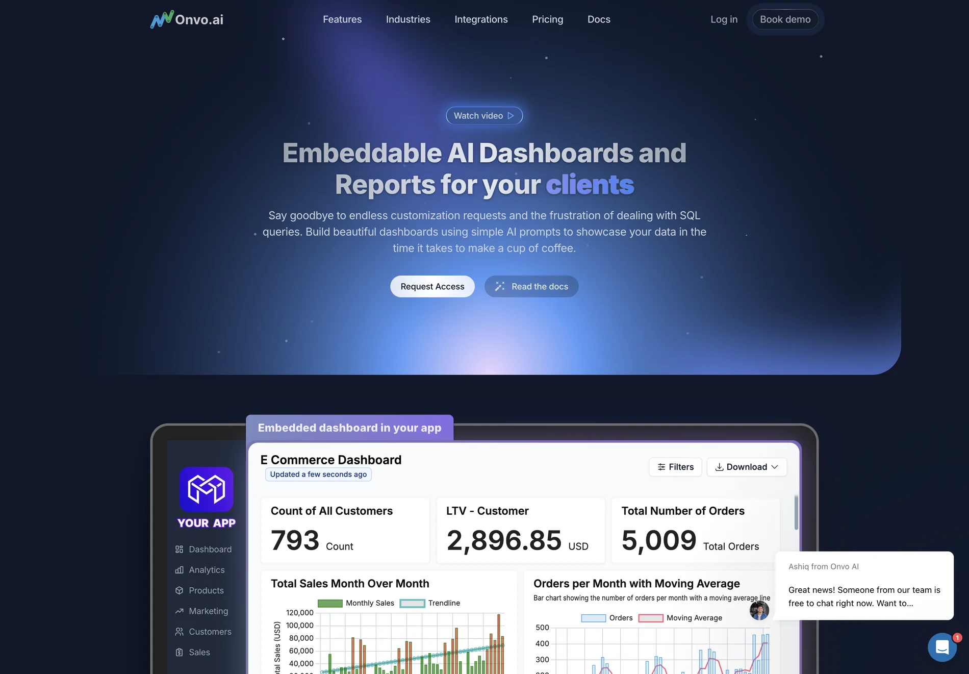 Onvo AI: Revolutionizing Dashboard and Report Building with AI