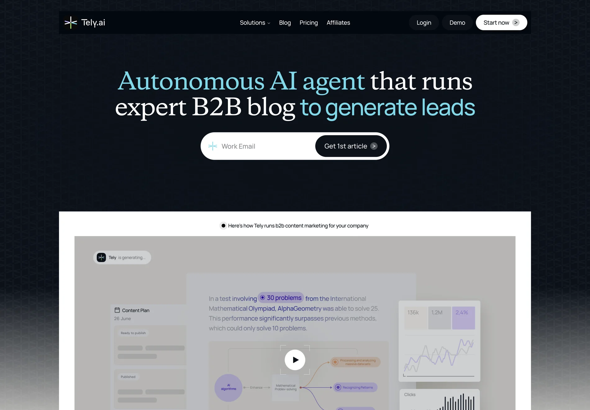 Tely AI: Autonomous AI for Expert B2B Content Marketing