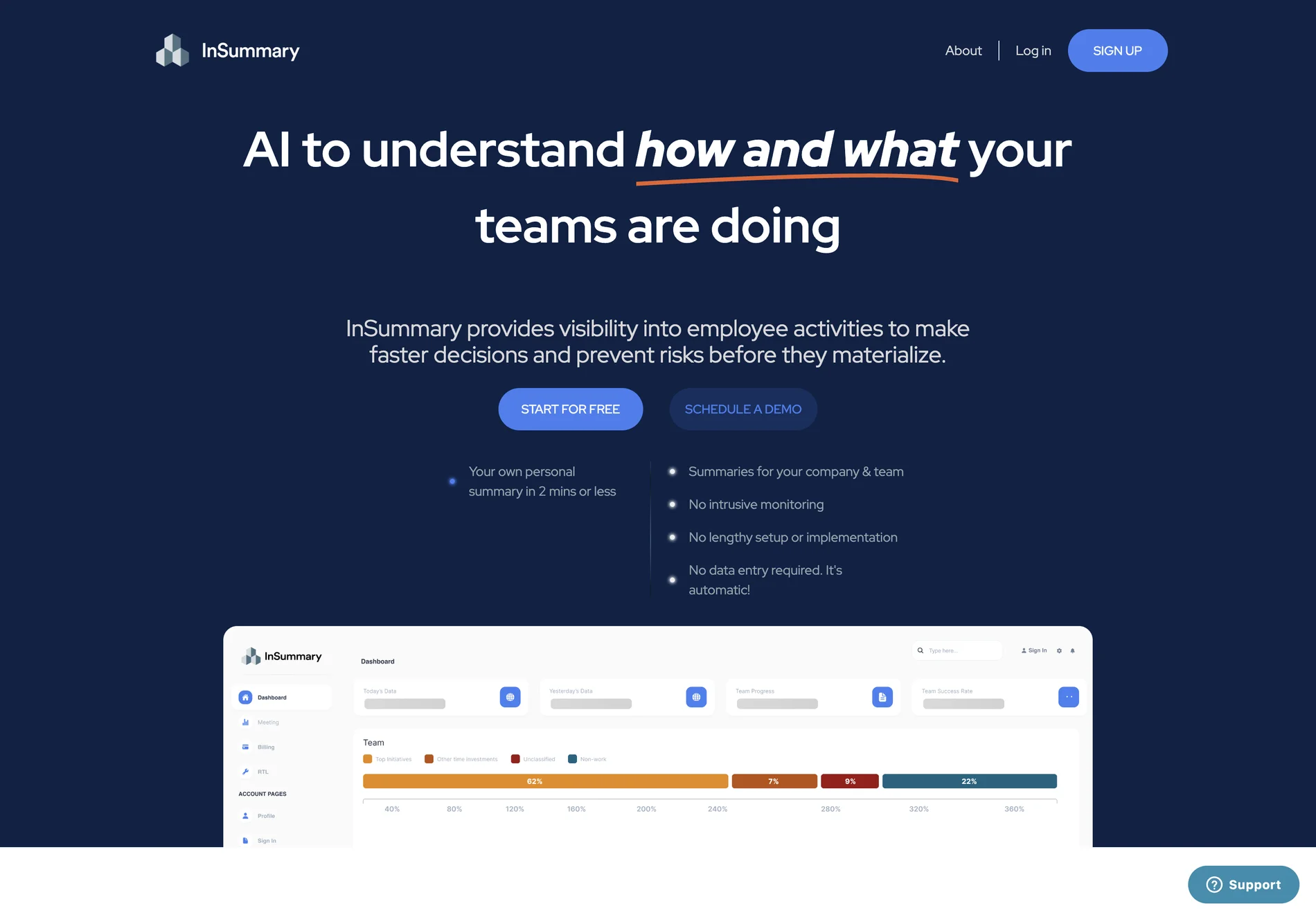 InSummary: AI-Powered Insights for Enhanced Team Productivity