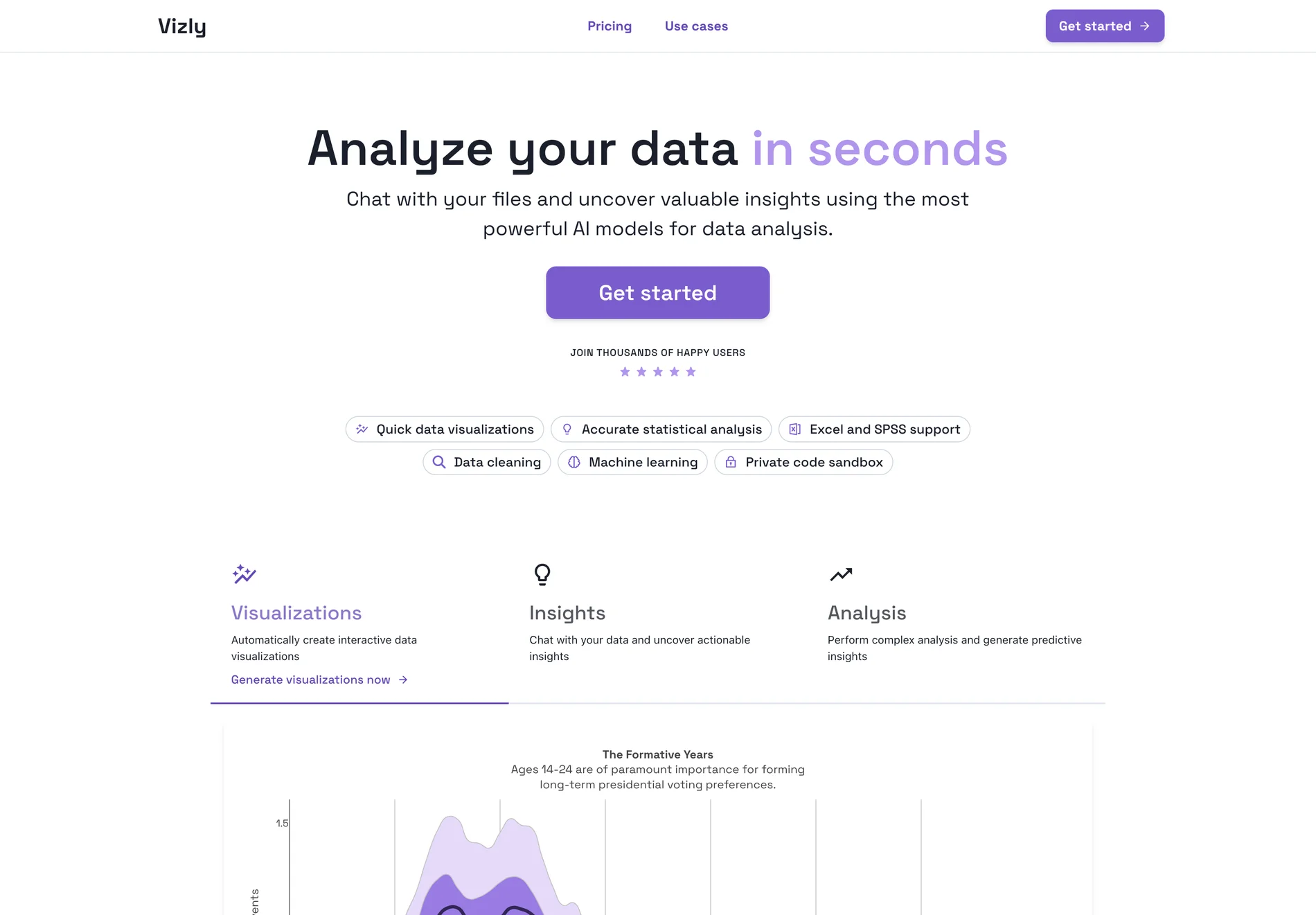 Vizly: The AI-Powered Data Analyst for Quick Insights