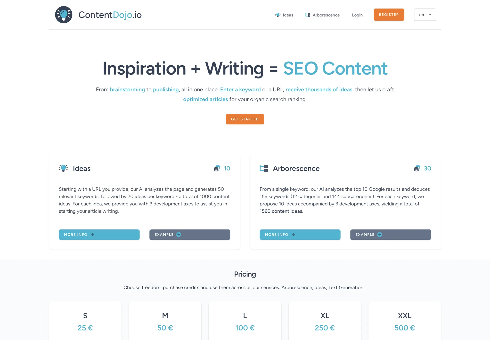 ContentDojo.io: AI-Powered SEO Content Creation