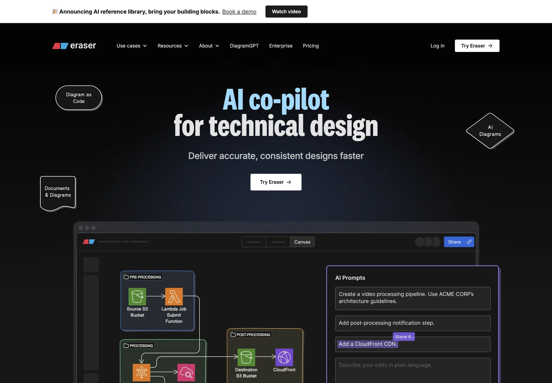 Eraser – AI Co-Pilot for Technical Design