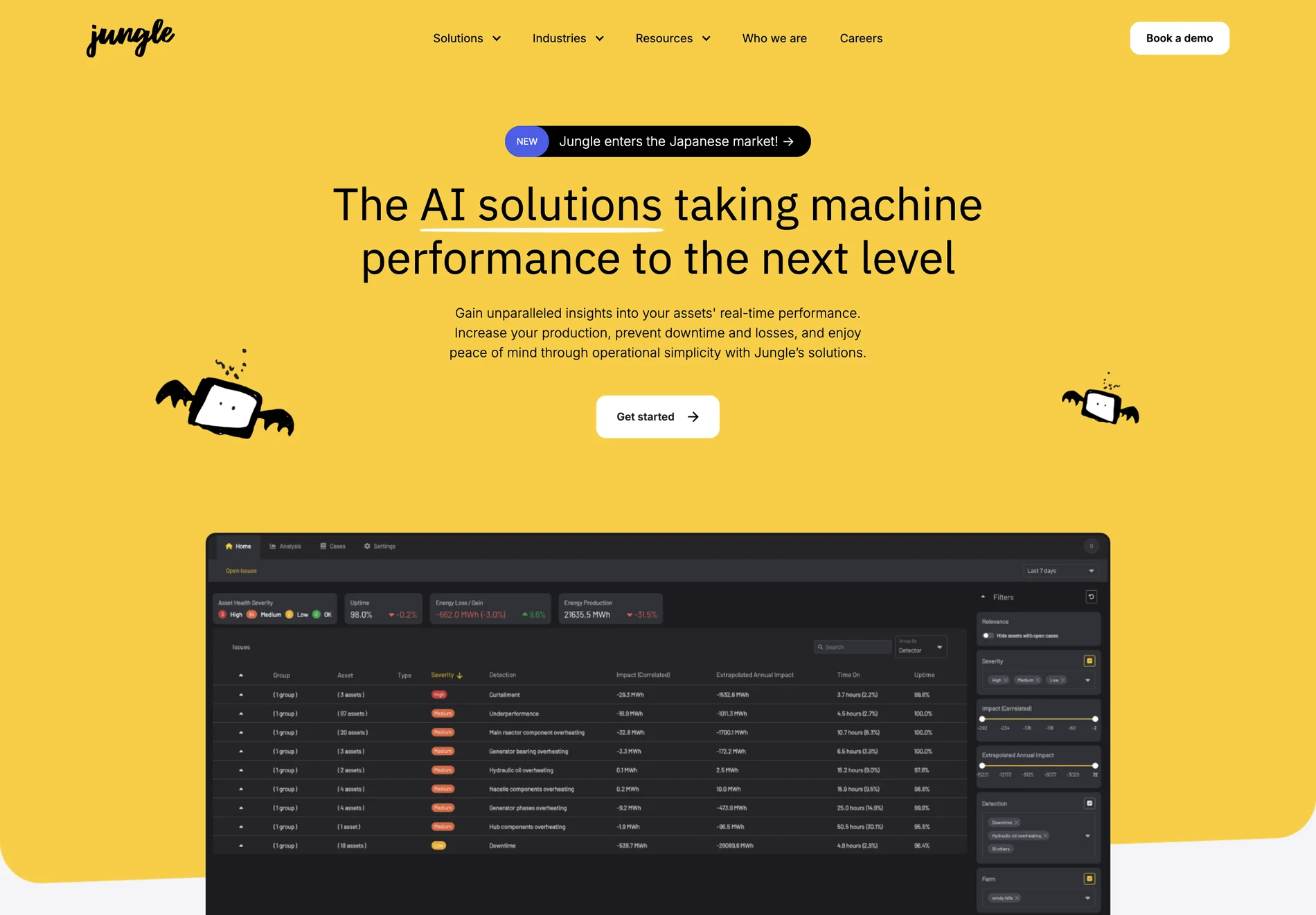 Jungle AI - Enhancing Machine Performance with Advanced AI Solutions