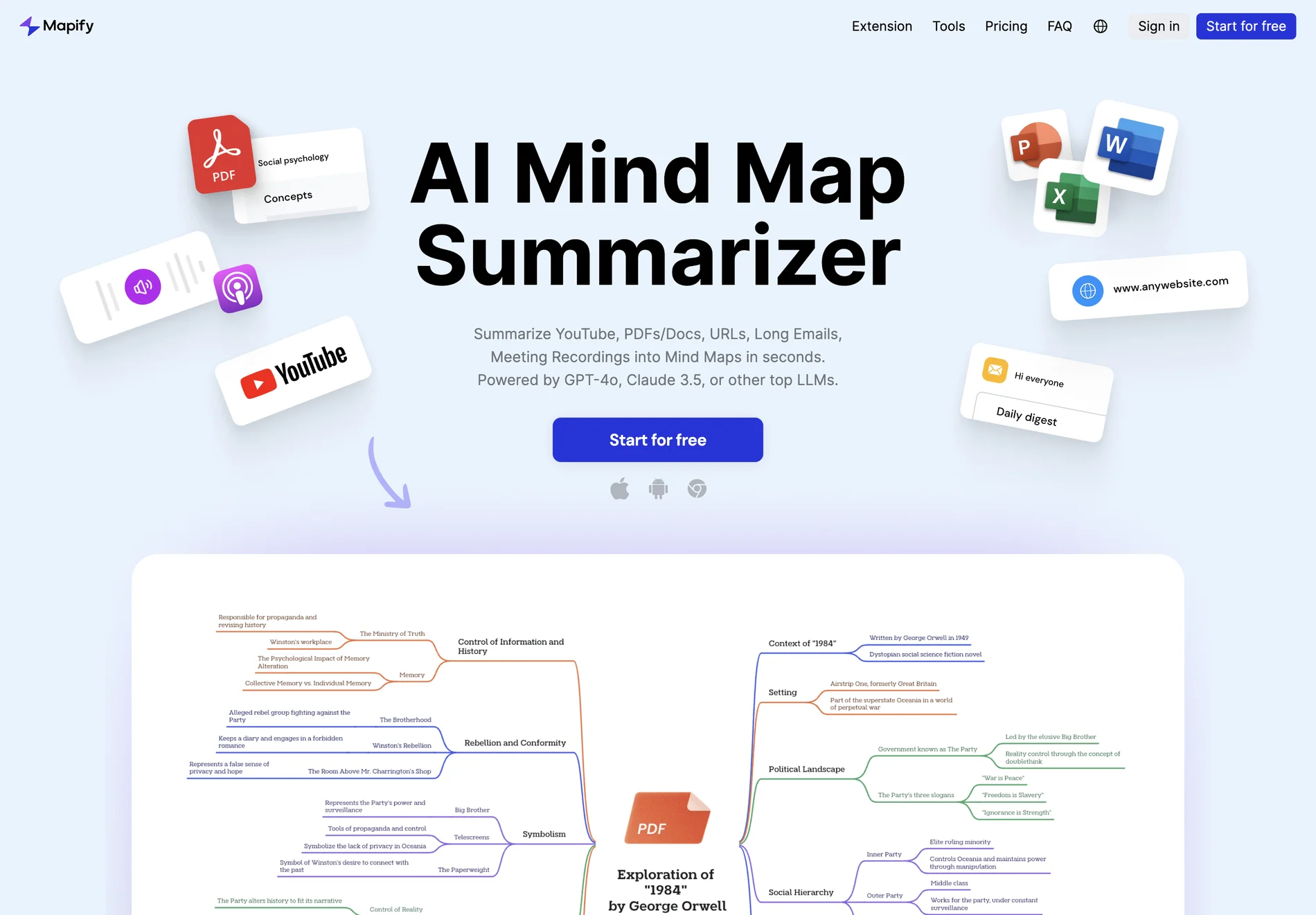 Mapify: AI-Powered Tool for Transforming Content into Mind Maps