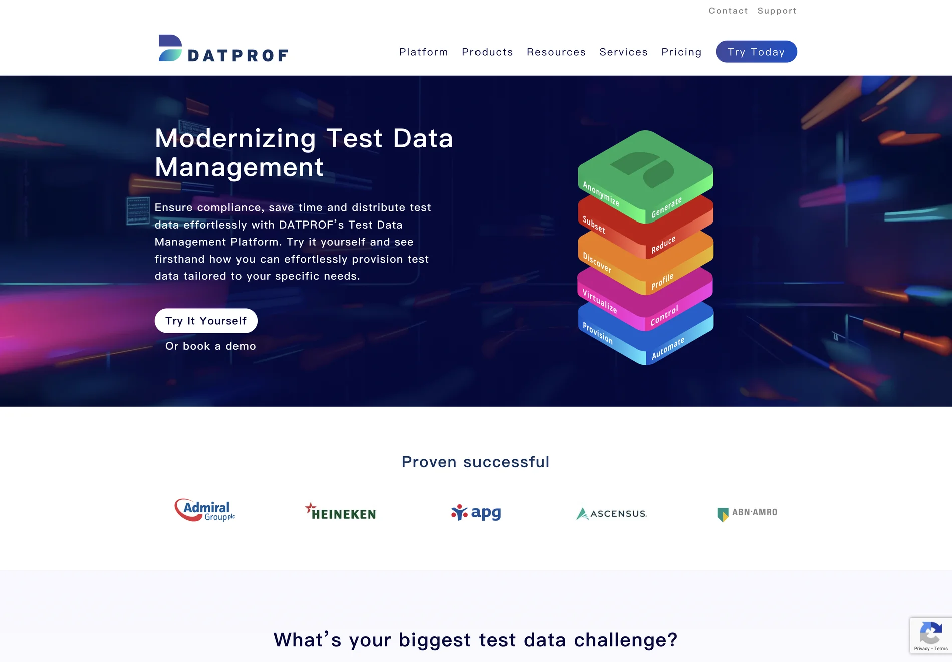 Test Data Management - DATPROF: Ensuring Compliance and Saving Time