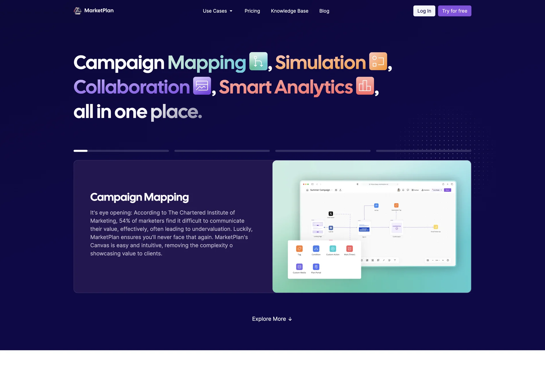 MarketPlan: AI-Powered Marketing Tool for Streamlined Campaign Planning