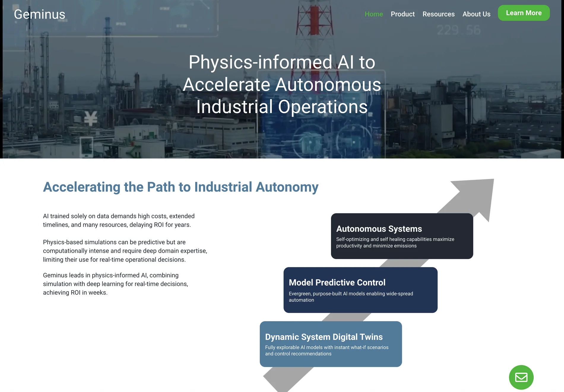 Geminus: Accelerating Autonomous Industrial Operations with Physics-Informed AI