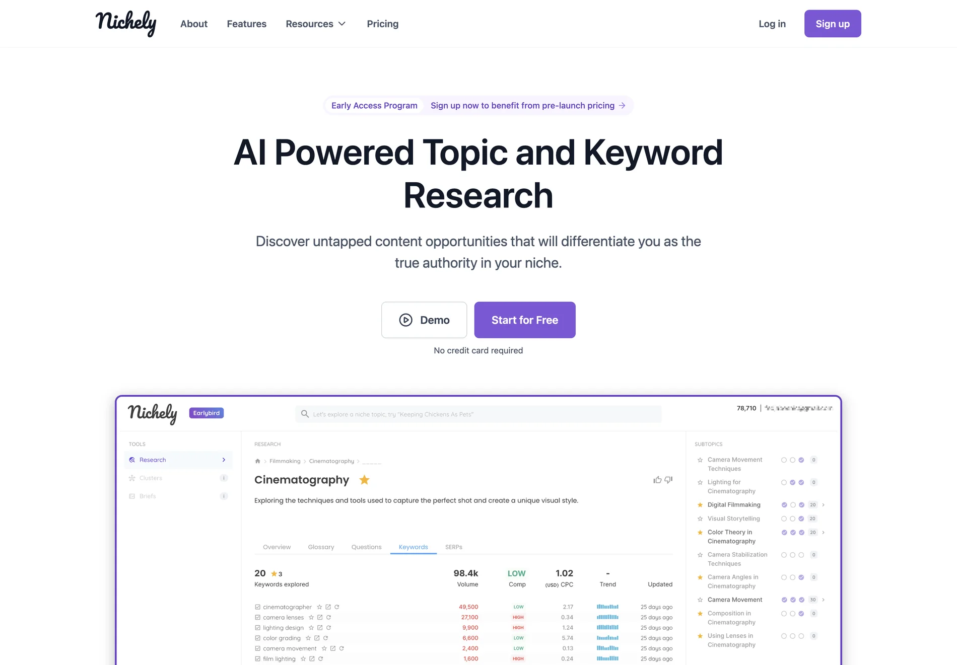 Nichely: AI-Powered Topic and Keyword Research Tool