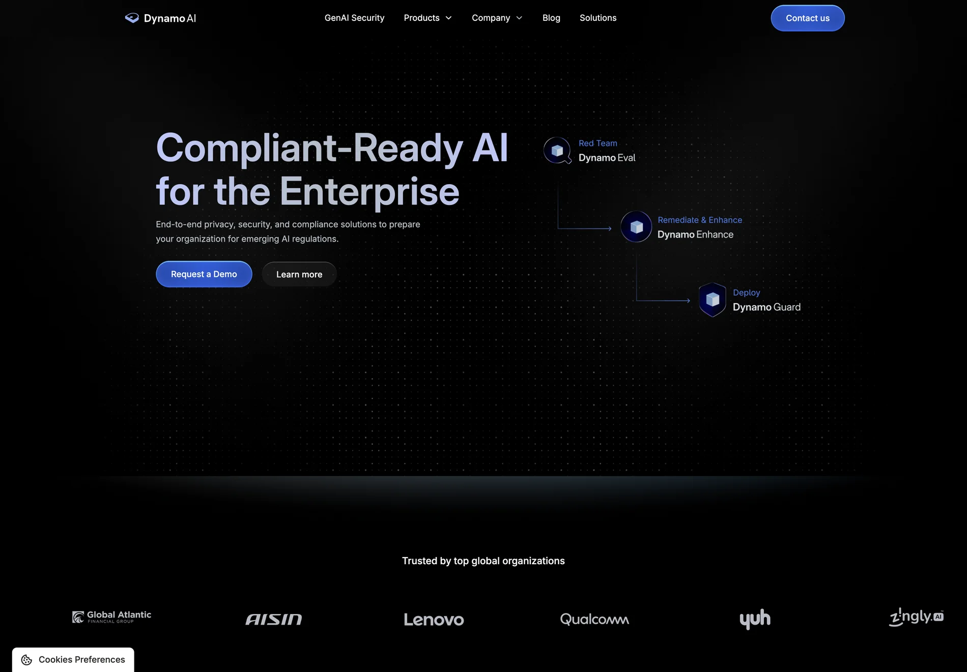 Dynamo AI - Delivering Secure, Compliant Enterprise AI