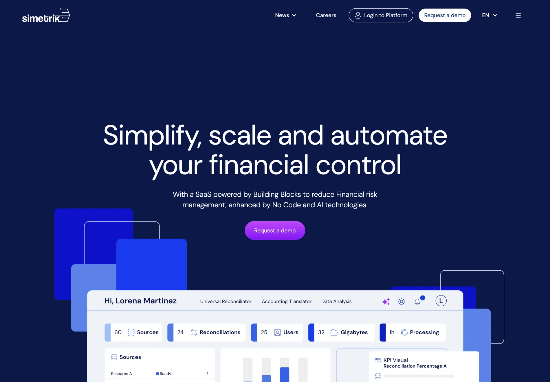 Simetrik: AI-Powered Financial Control and Risk Management