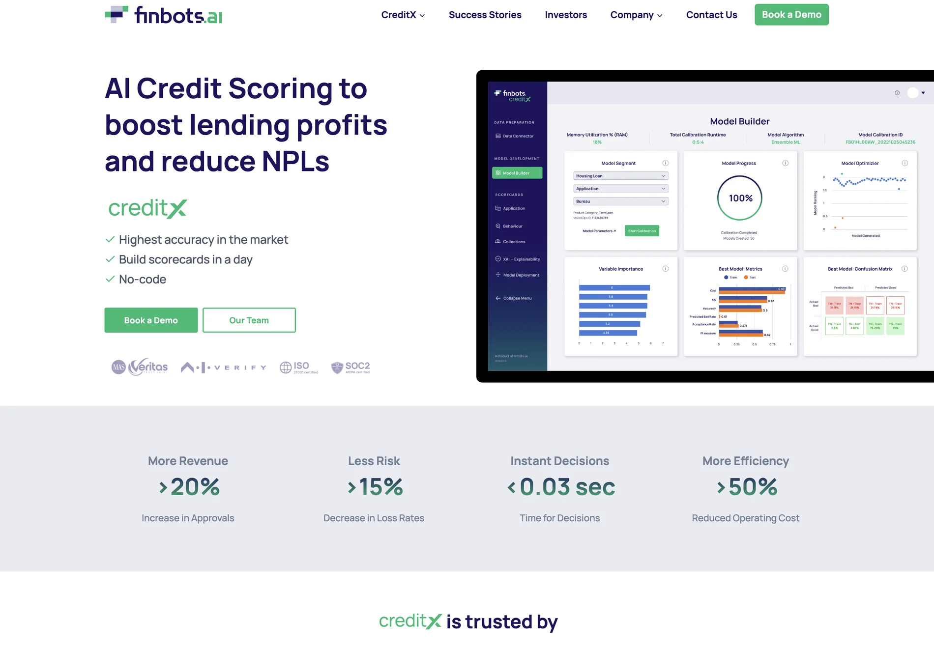 finbots.ai | AI-Powered Credit Risk Platform