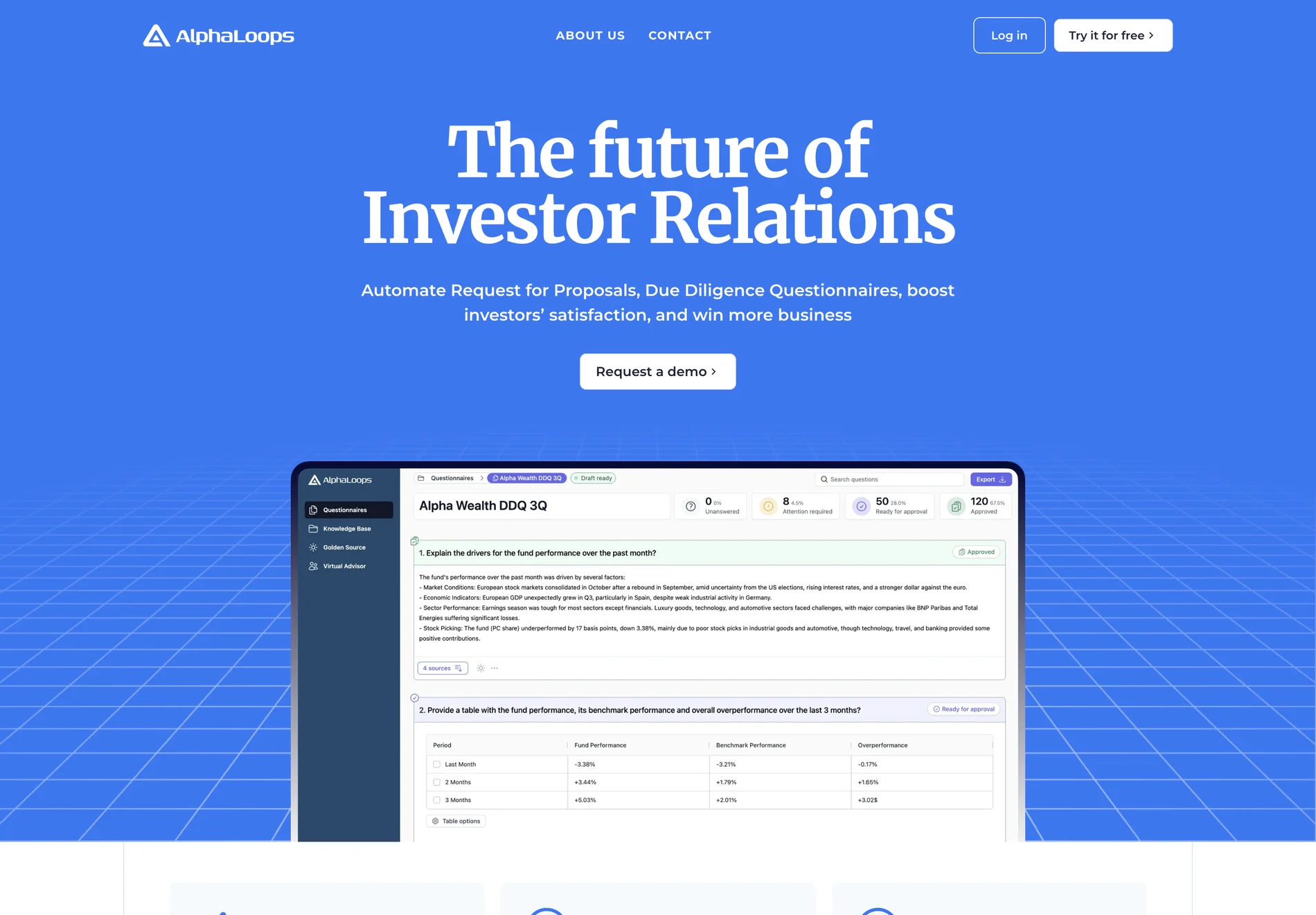 AlphaLoops: Enhancing Efficiency and Accuracy in Investor Relations with AI