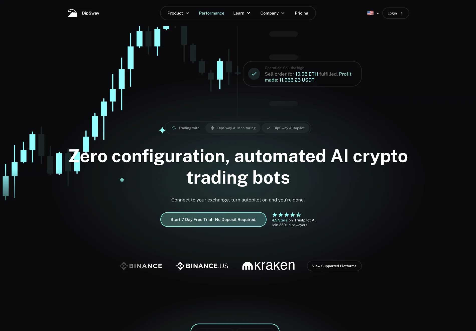 DipSway - Zero Configuration, Automated AI Crypto Trading Bots