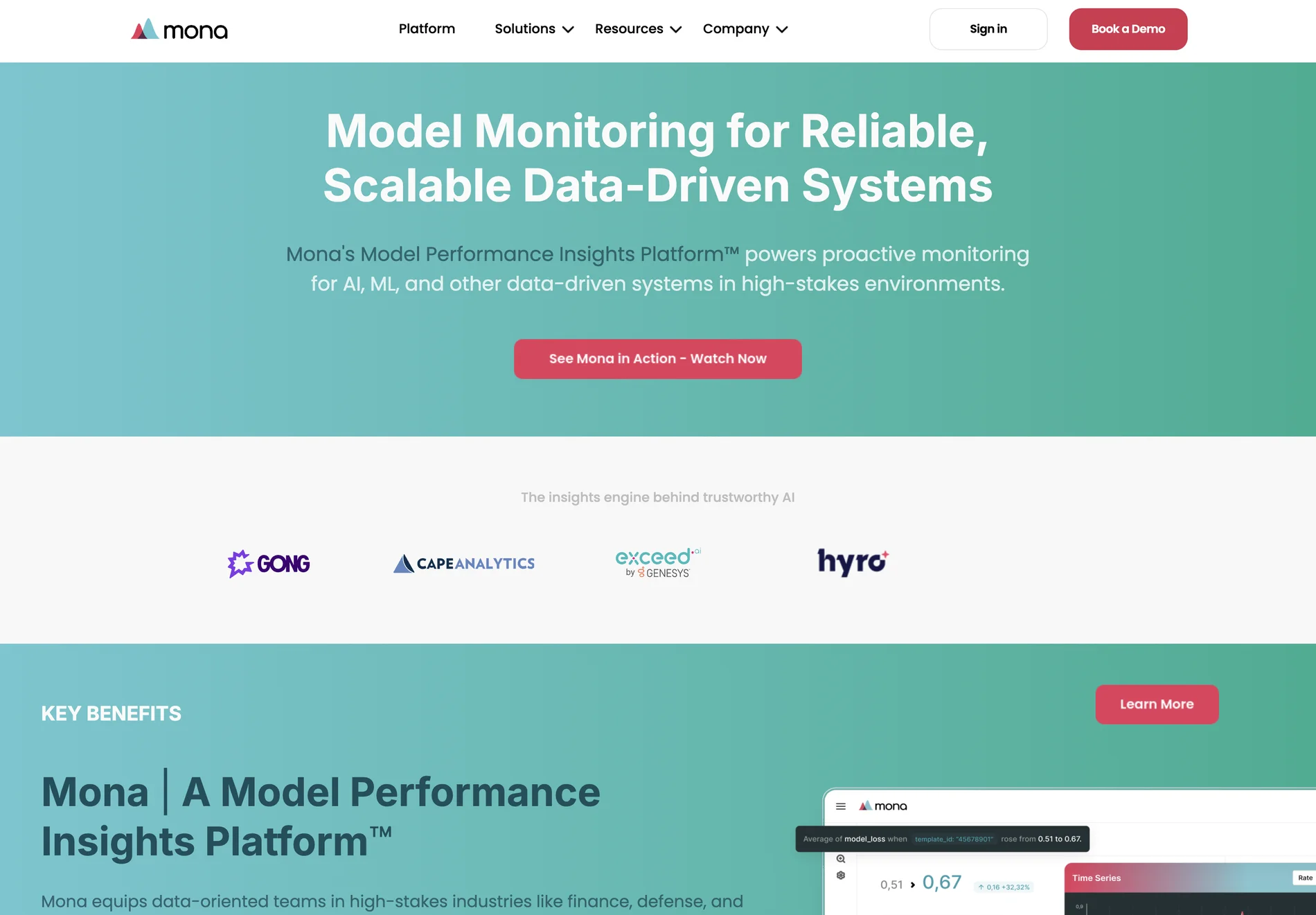 Mona: Intelligent AI & Machine Learning Monitoring Platform